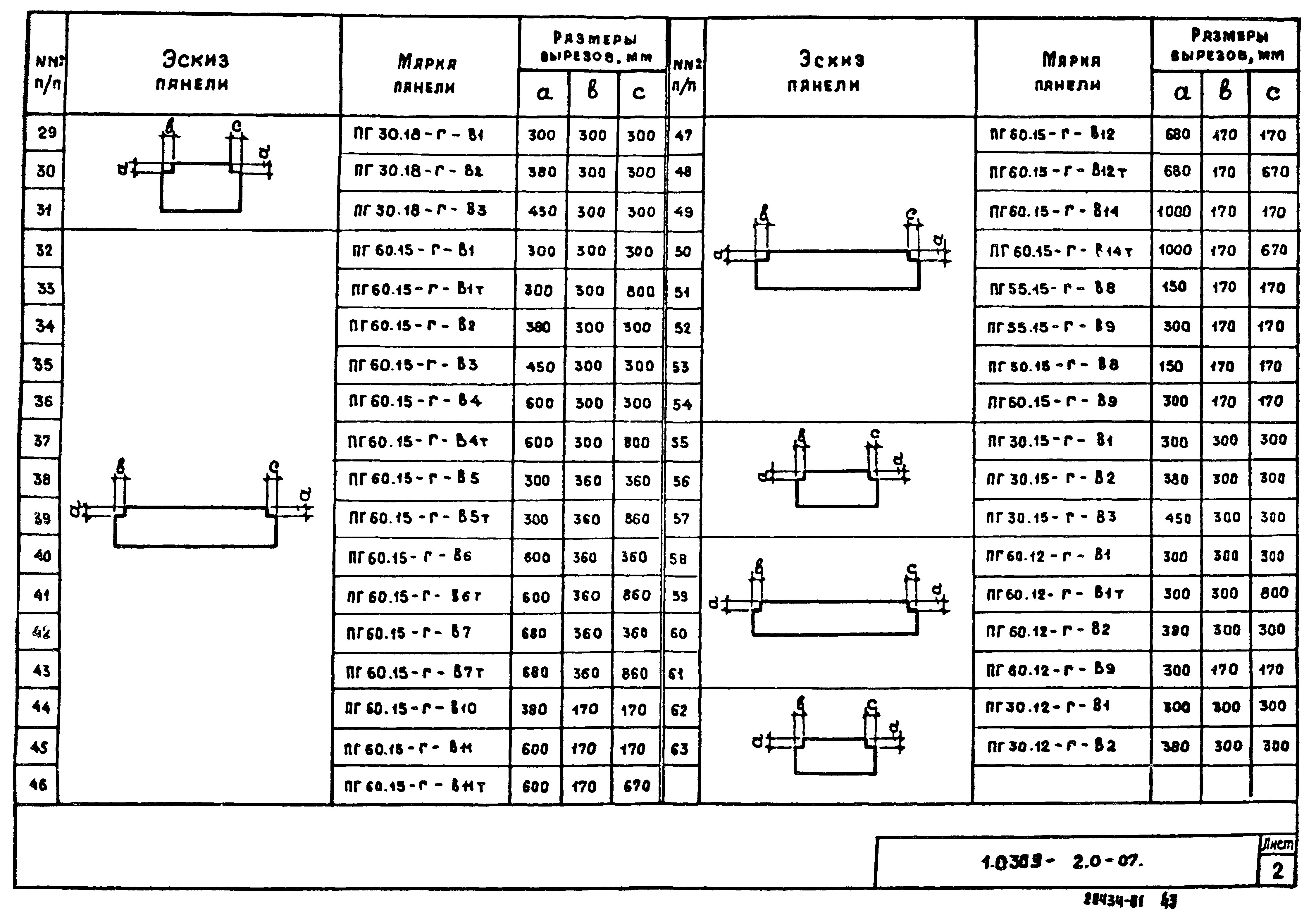 Серия 1.030.9-2