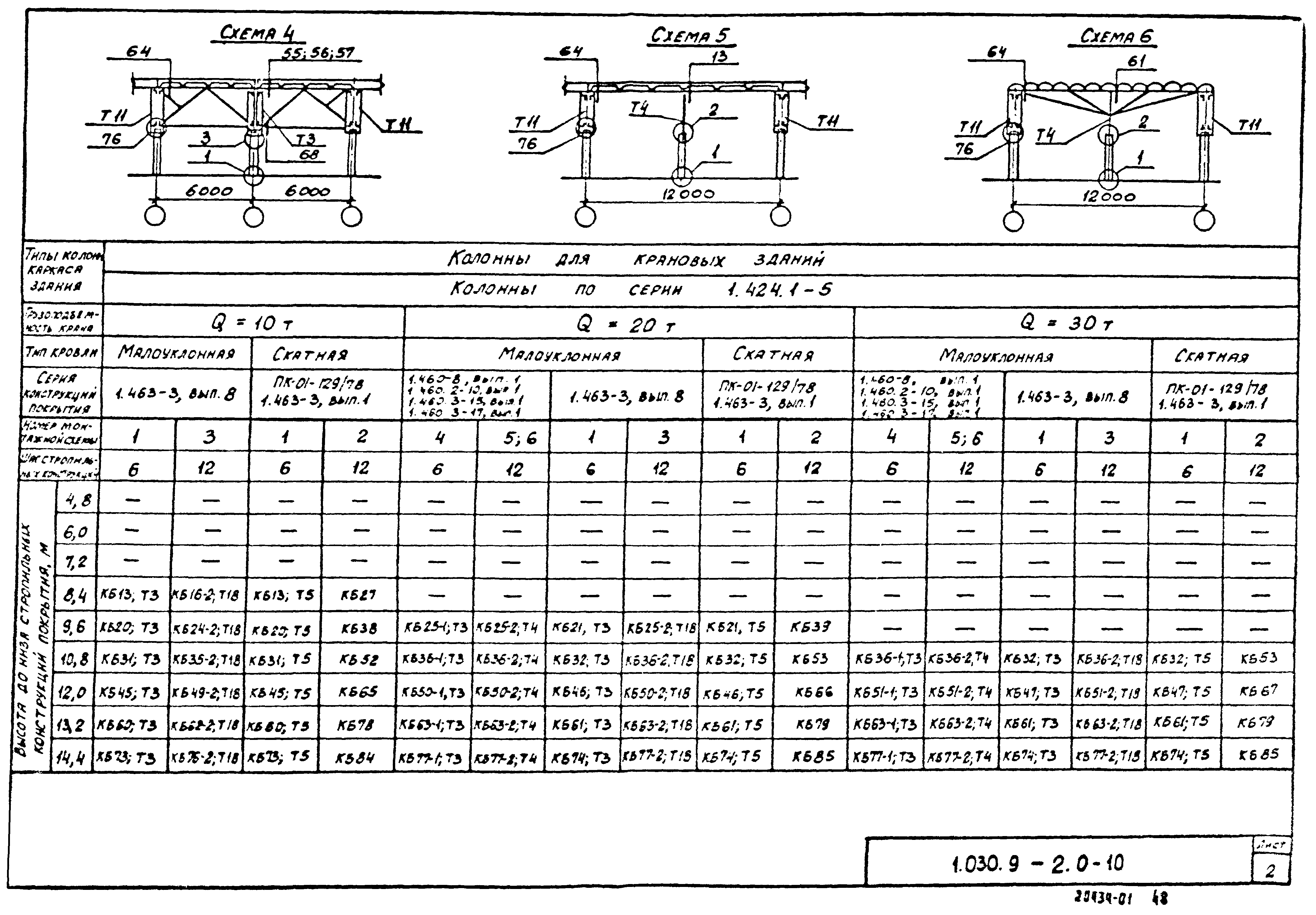 Серия 1.030.9-2