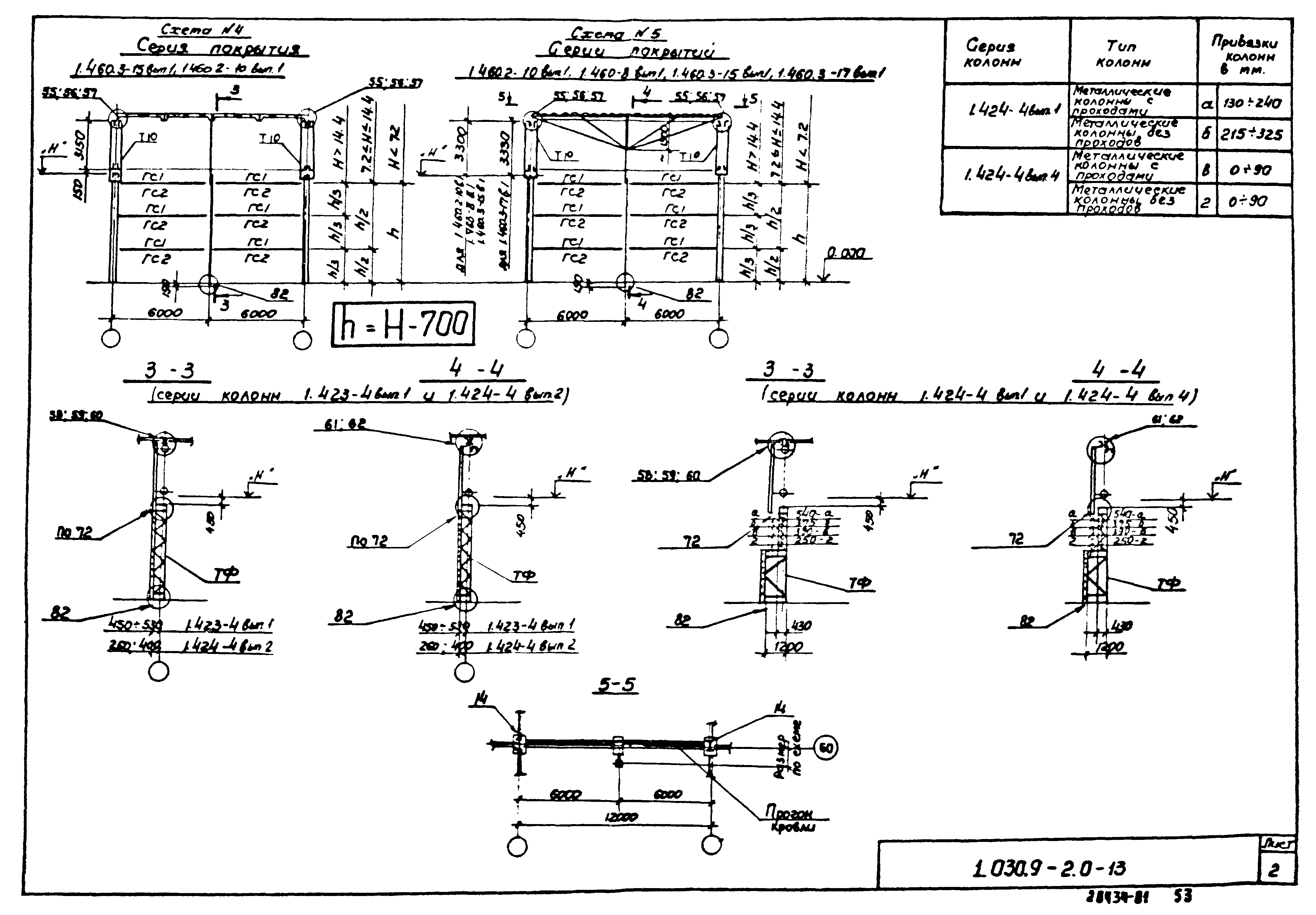 Серия 1.030.9-2