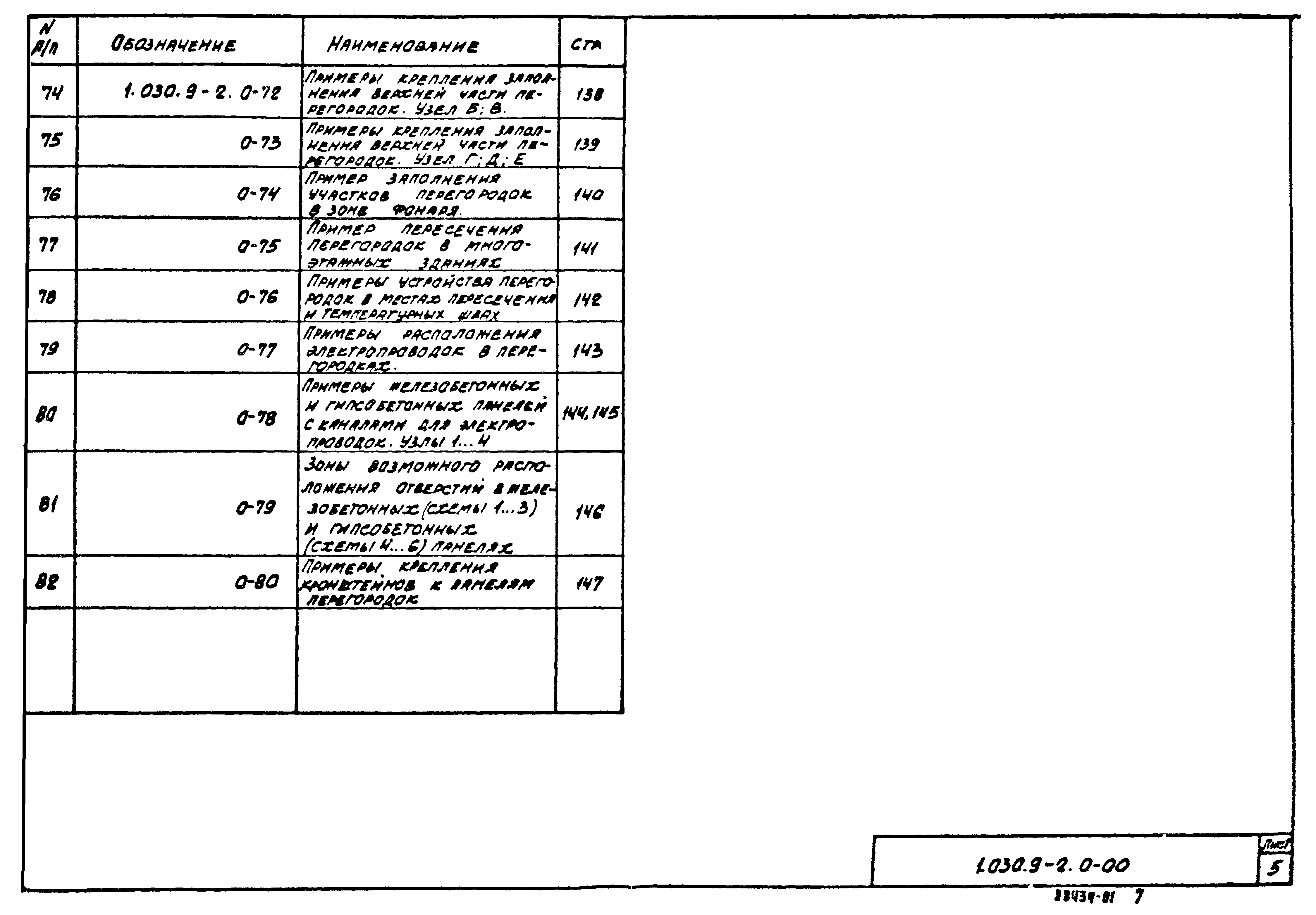 Серия 1.030.9-2