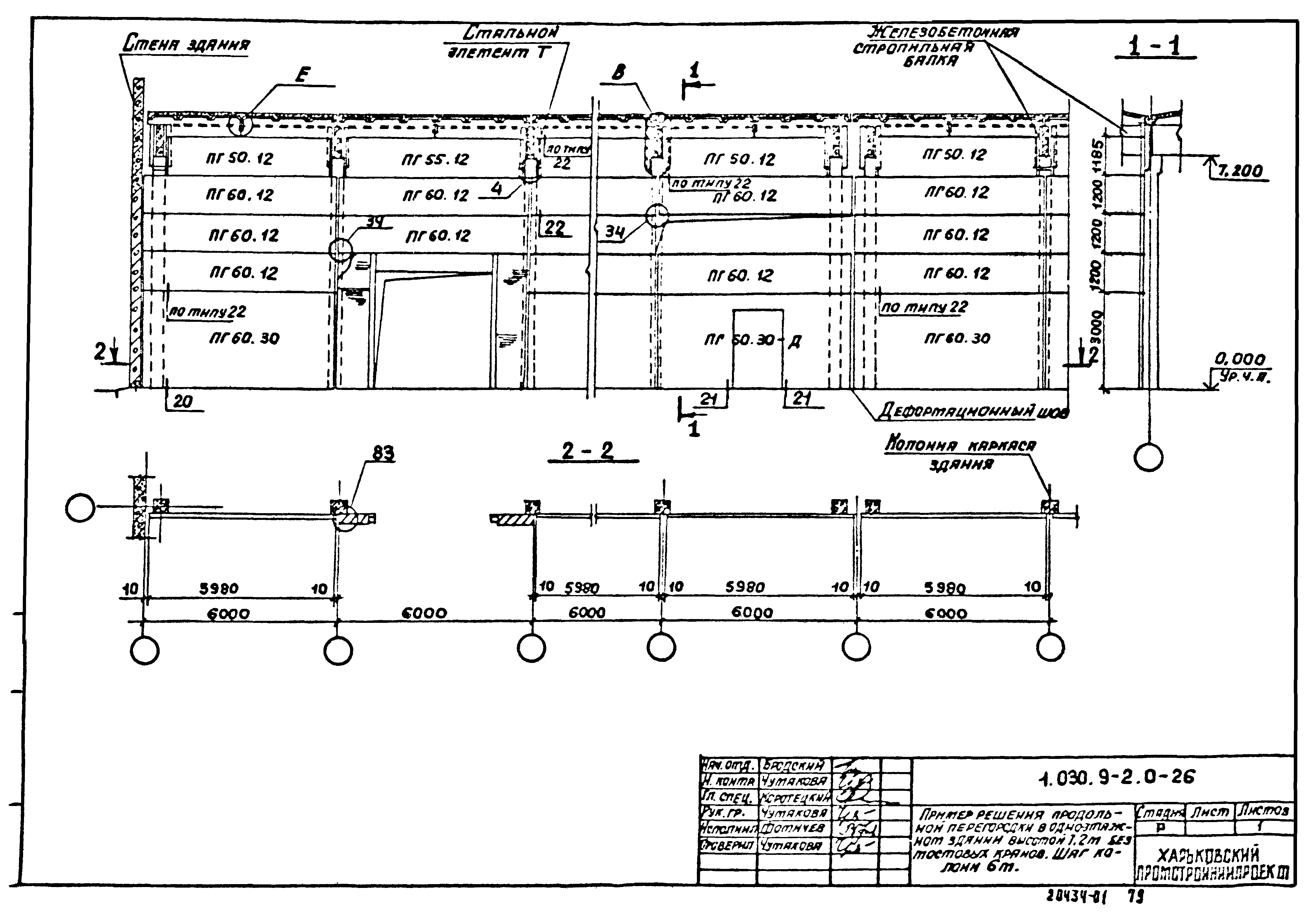 Серия 1.030.9-2