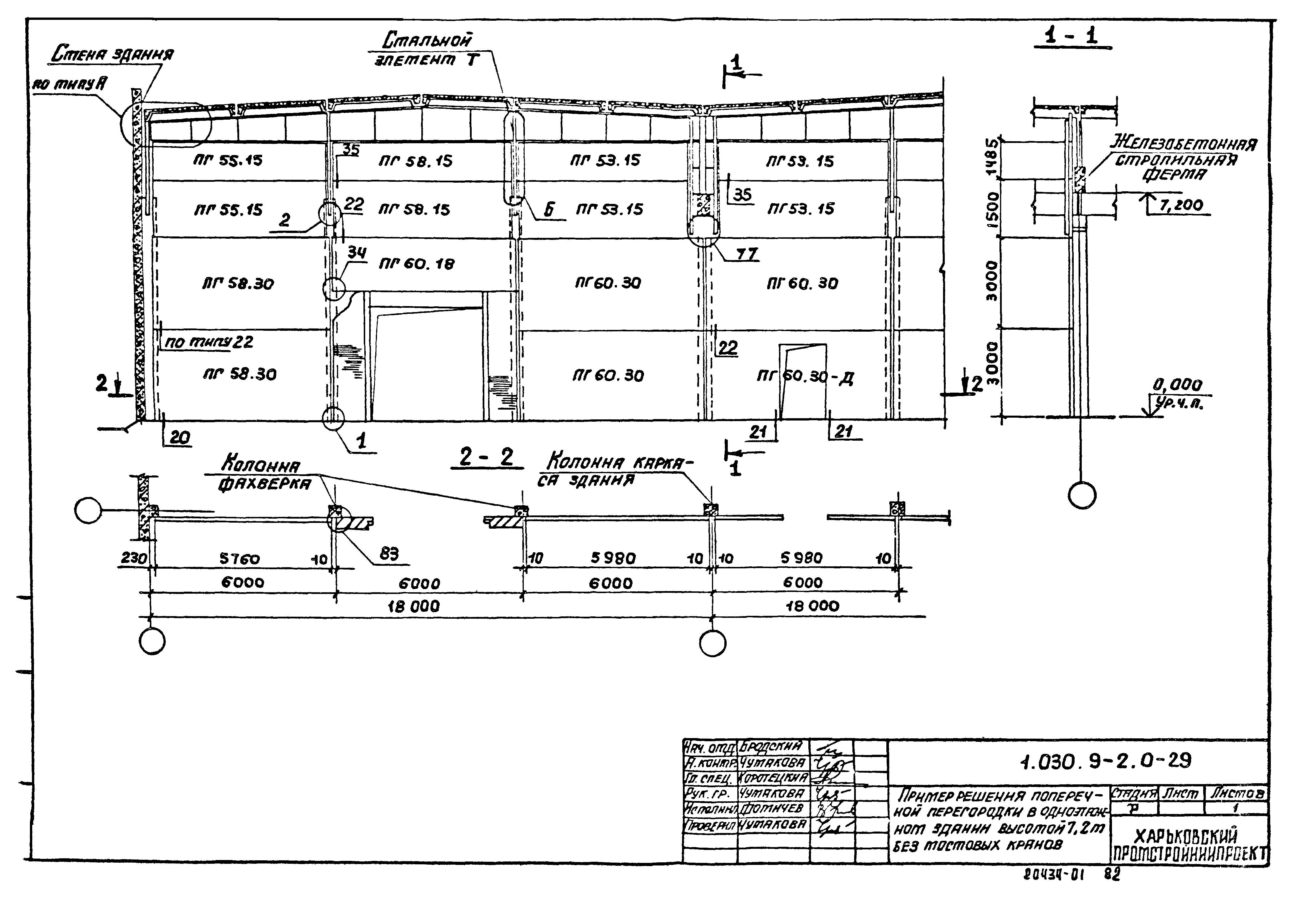 Серия 1.030.9-2