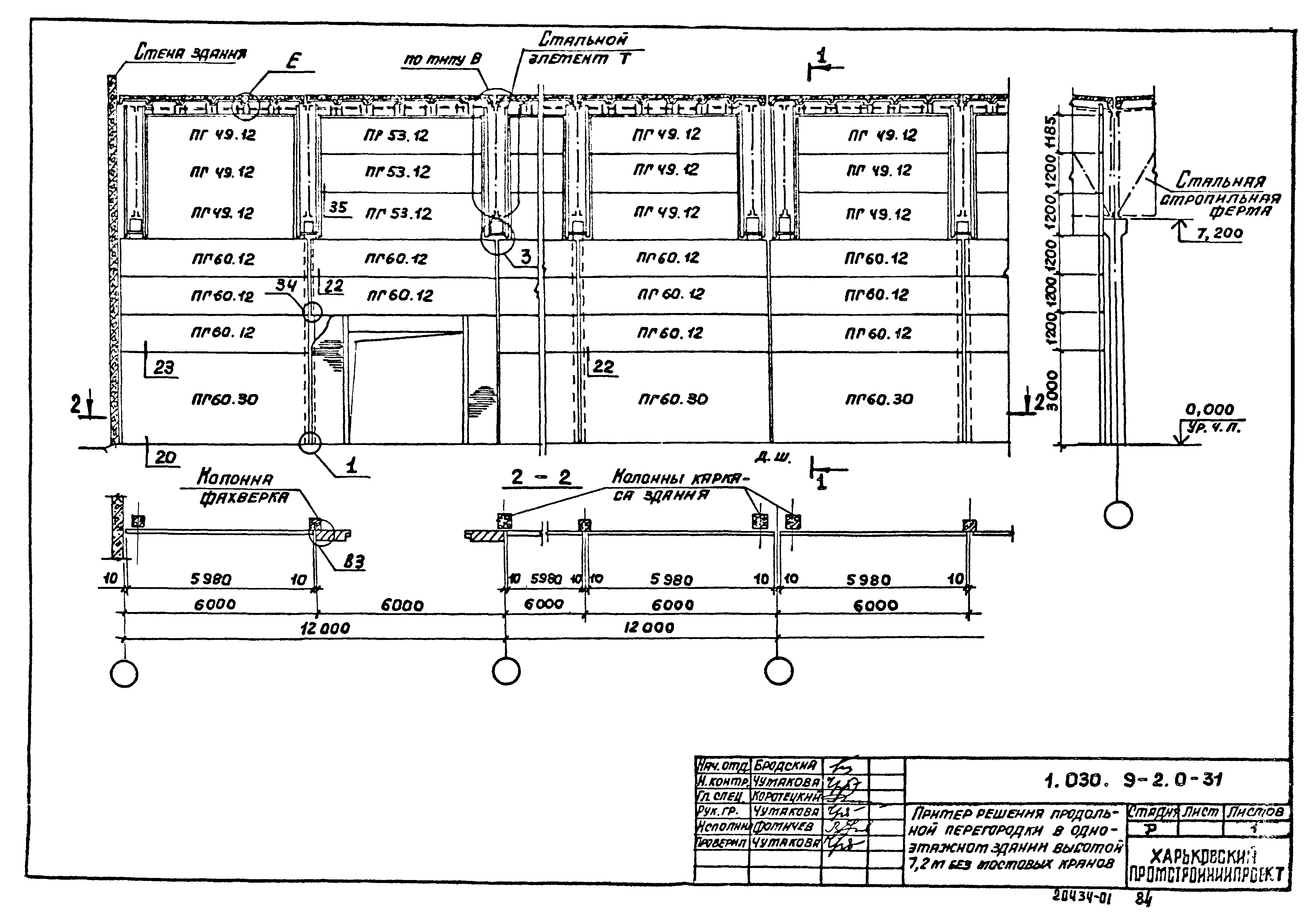 Серия 1.030.9-2