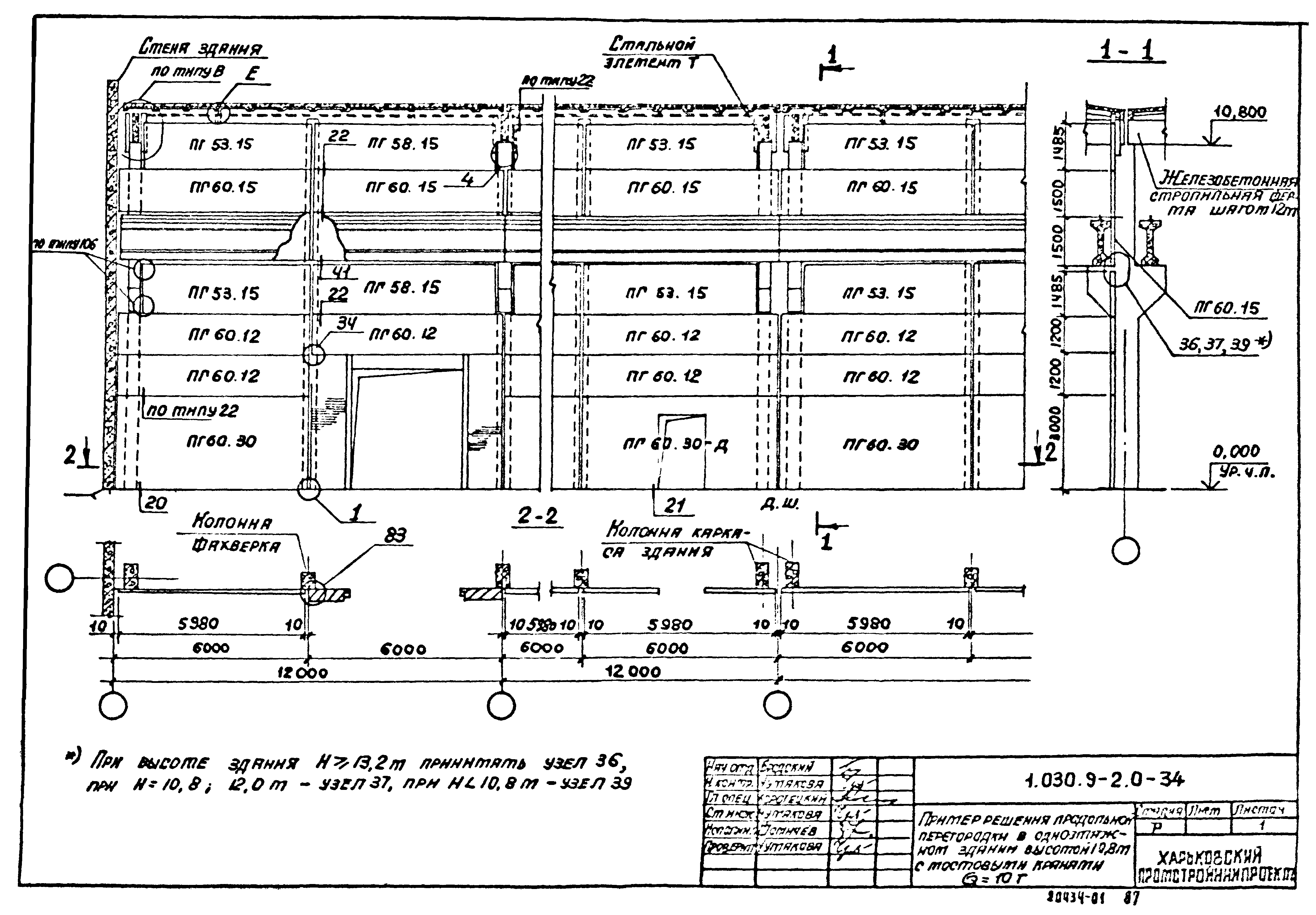 Серия 1.030.9-2