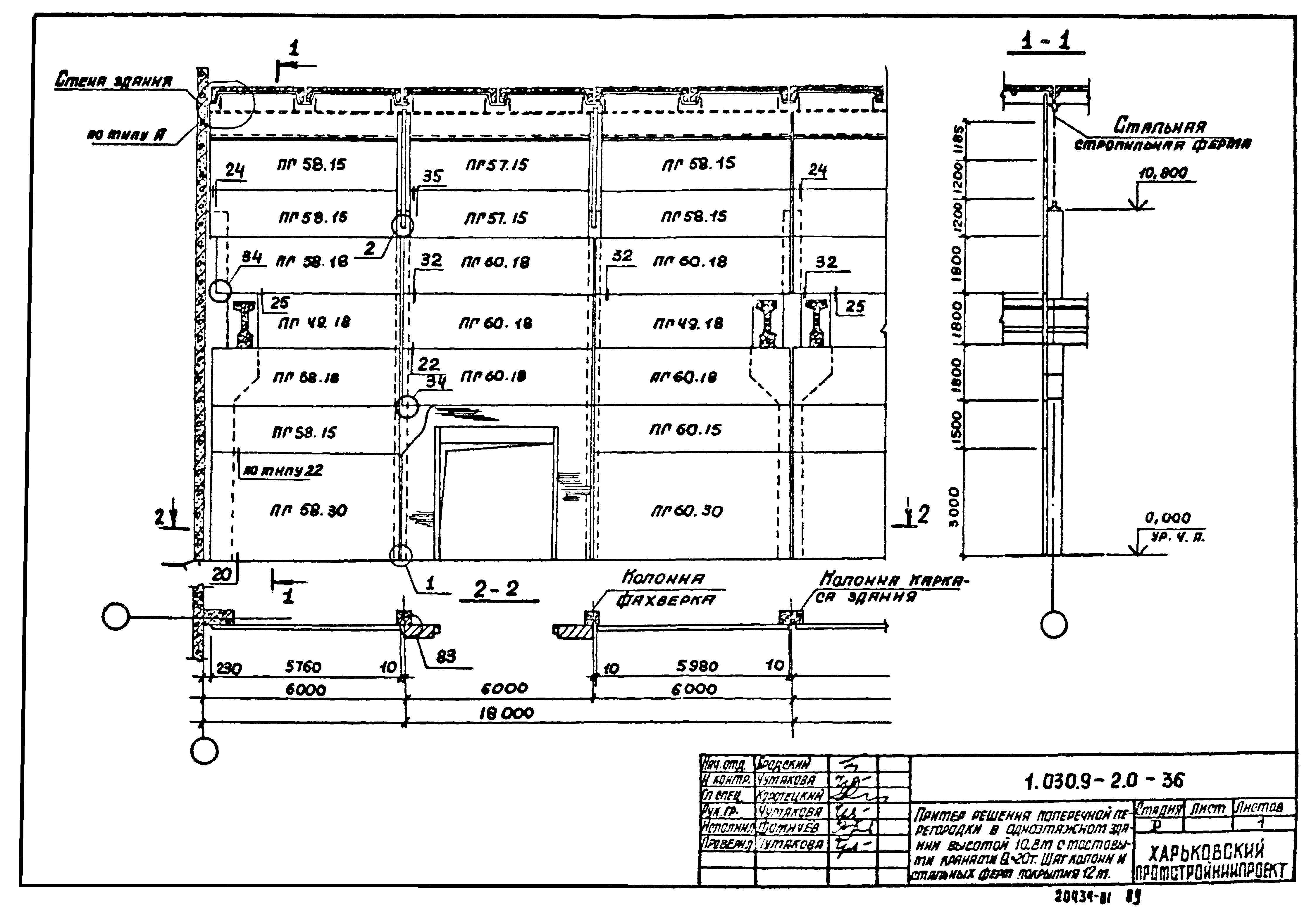 Серия 1.030.9-2