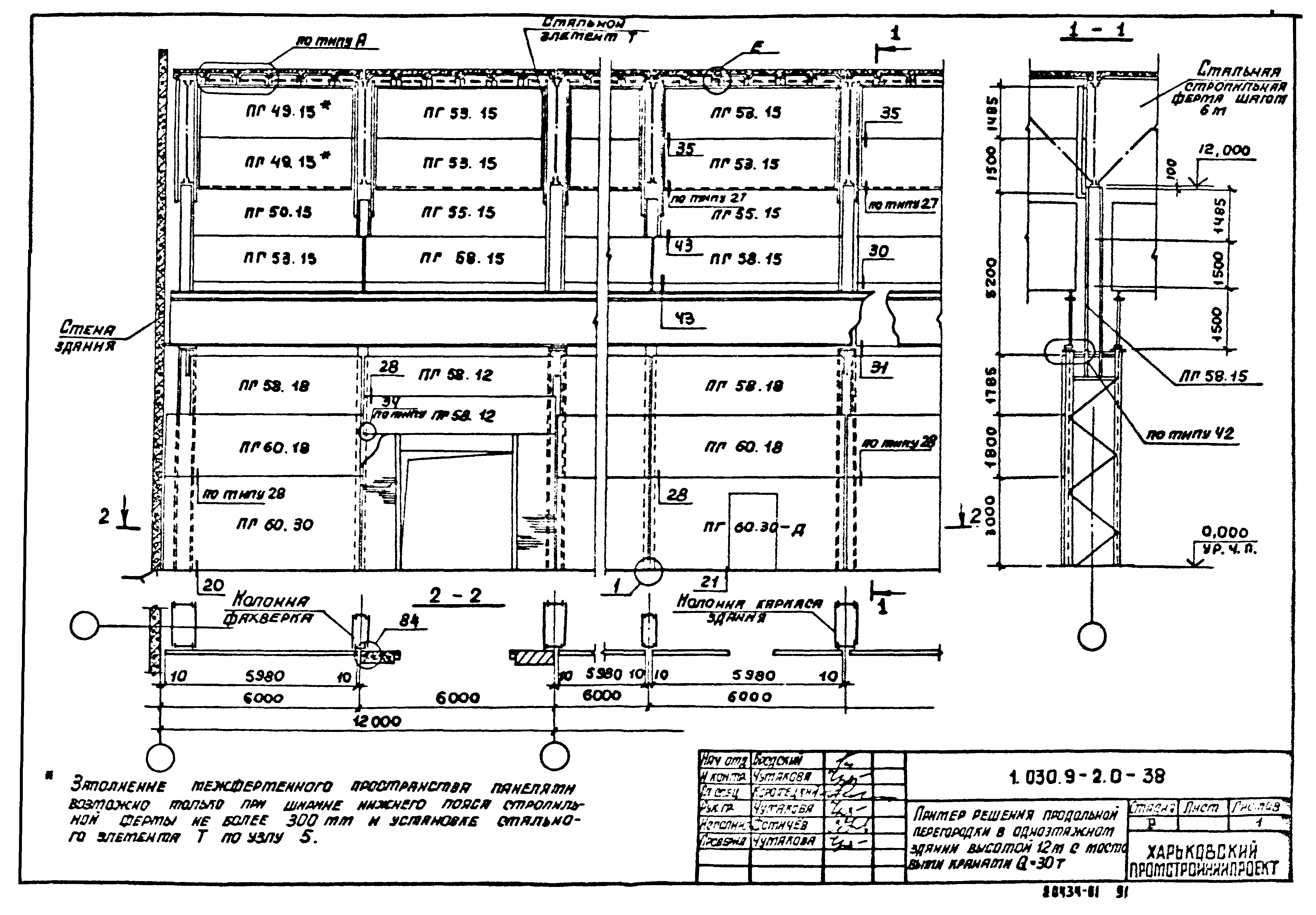 Серия 1.030.9-2