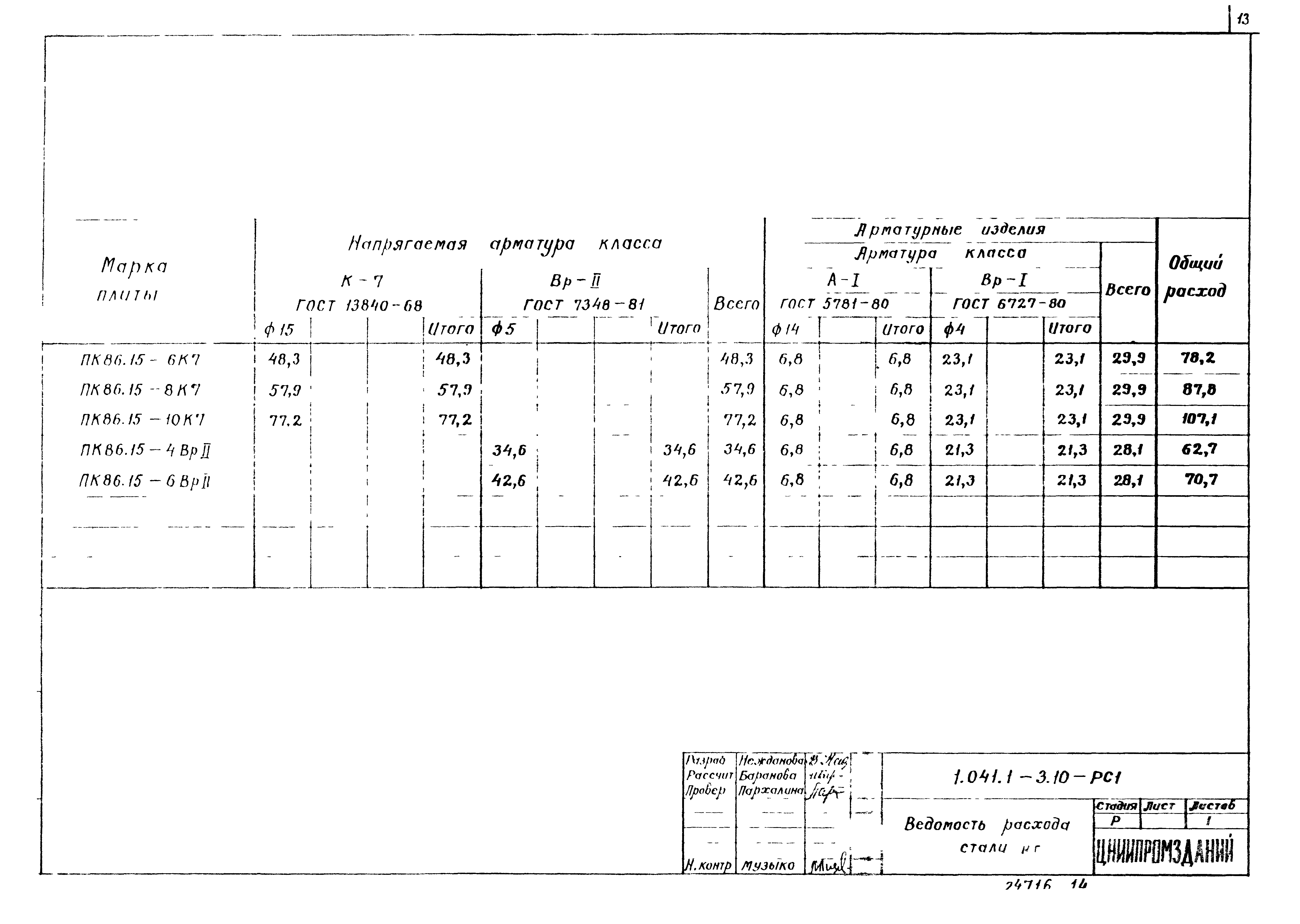 Серия 1.041.1-3