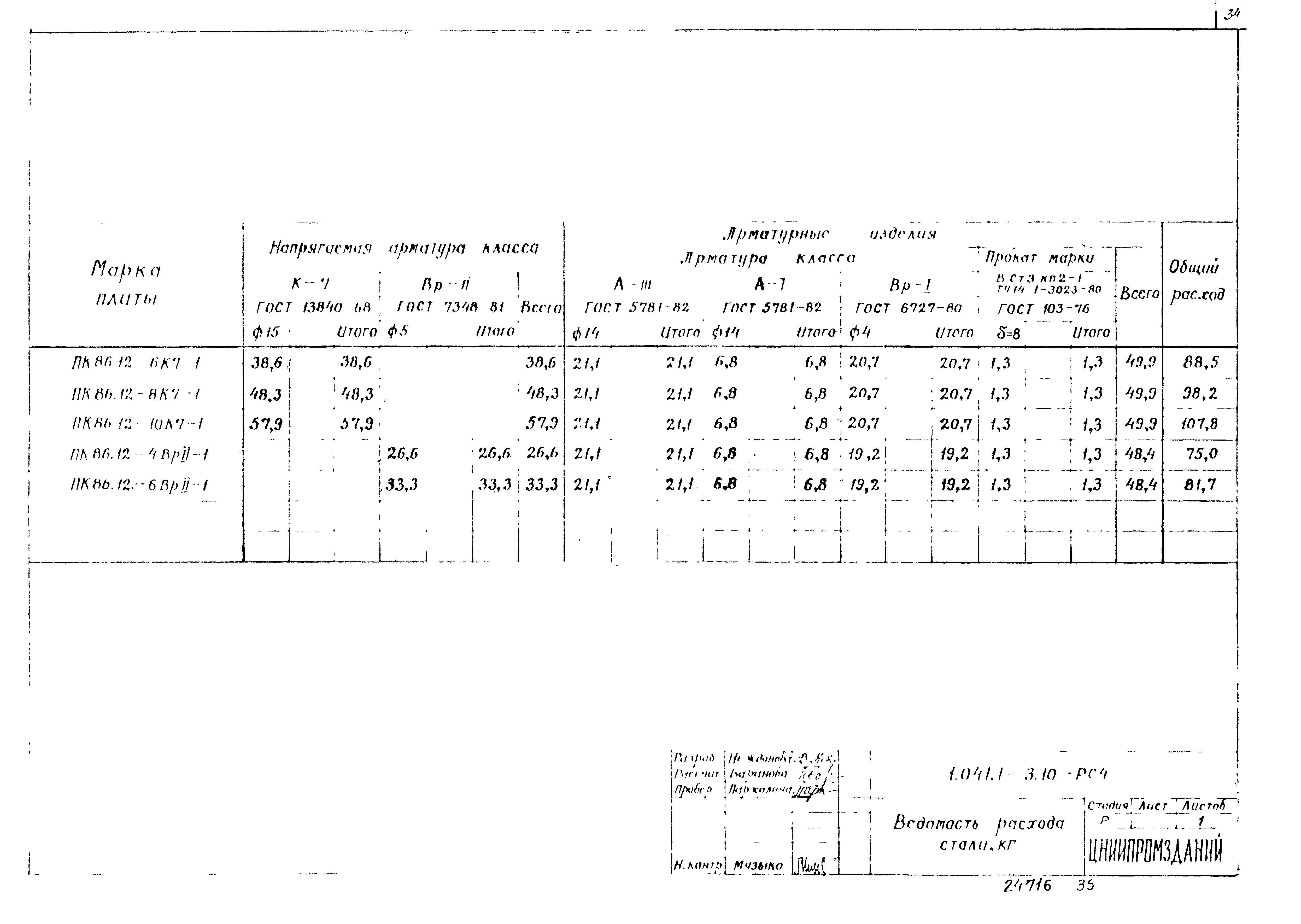 Серия 1.041.1-3