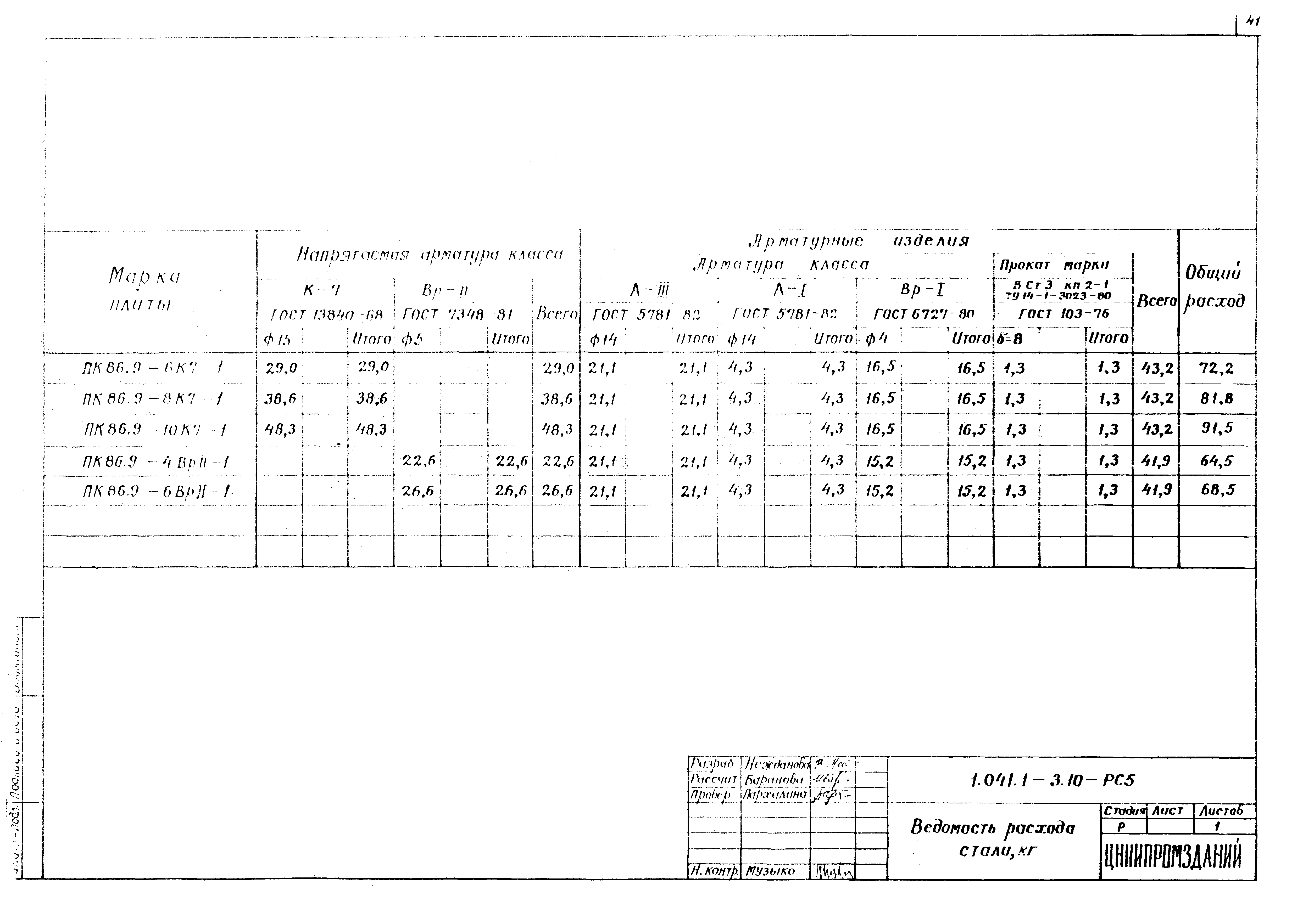 Серия 1.041.1-3