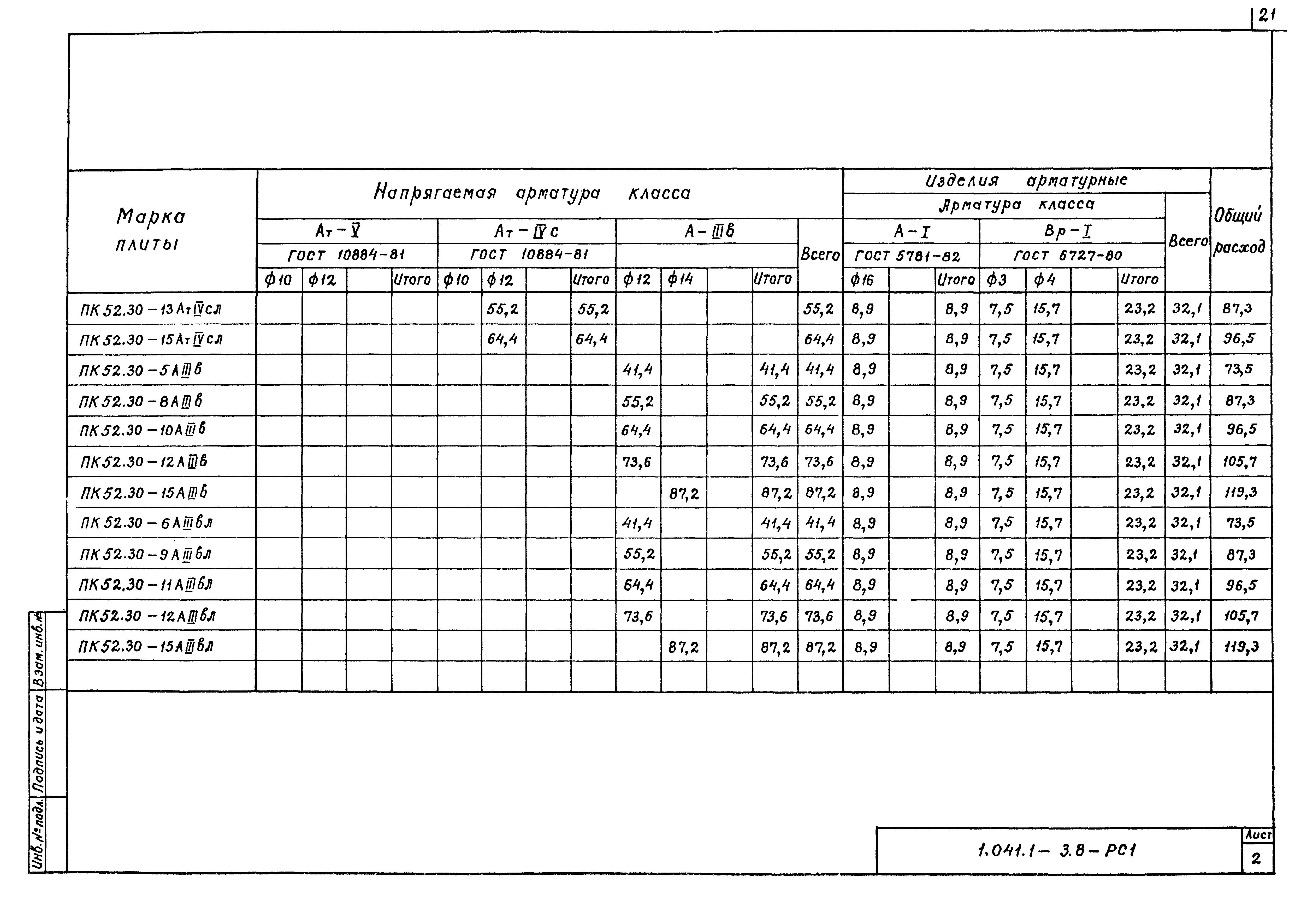 Серия 1.041.1-3