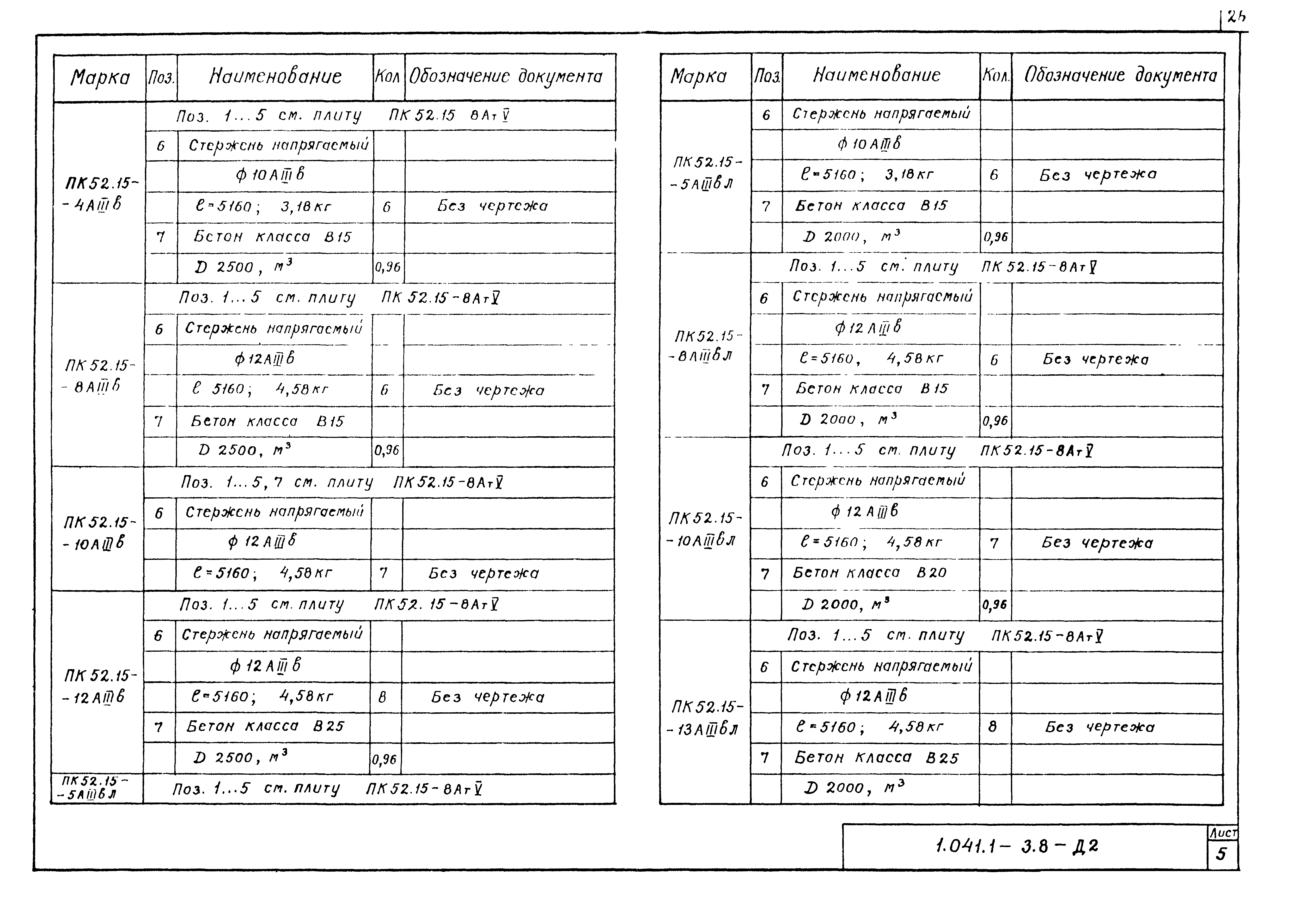 Серия 1.041.1-3