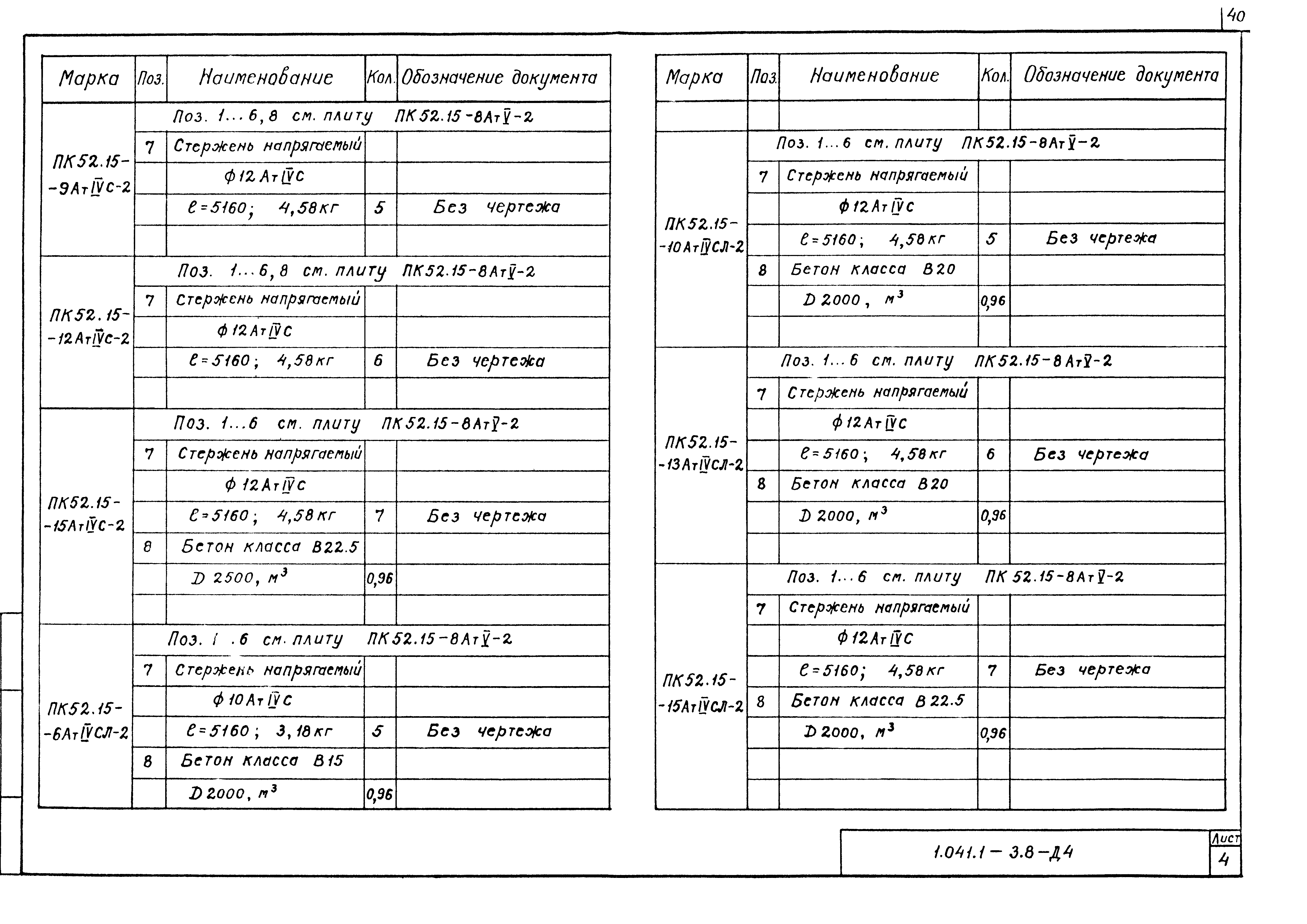 Серия 1.041.1-3