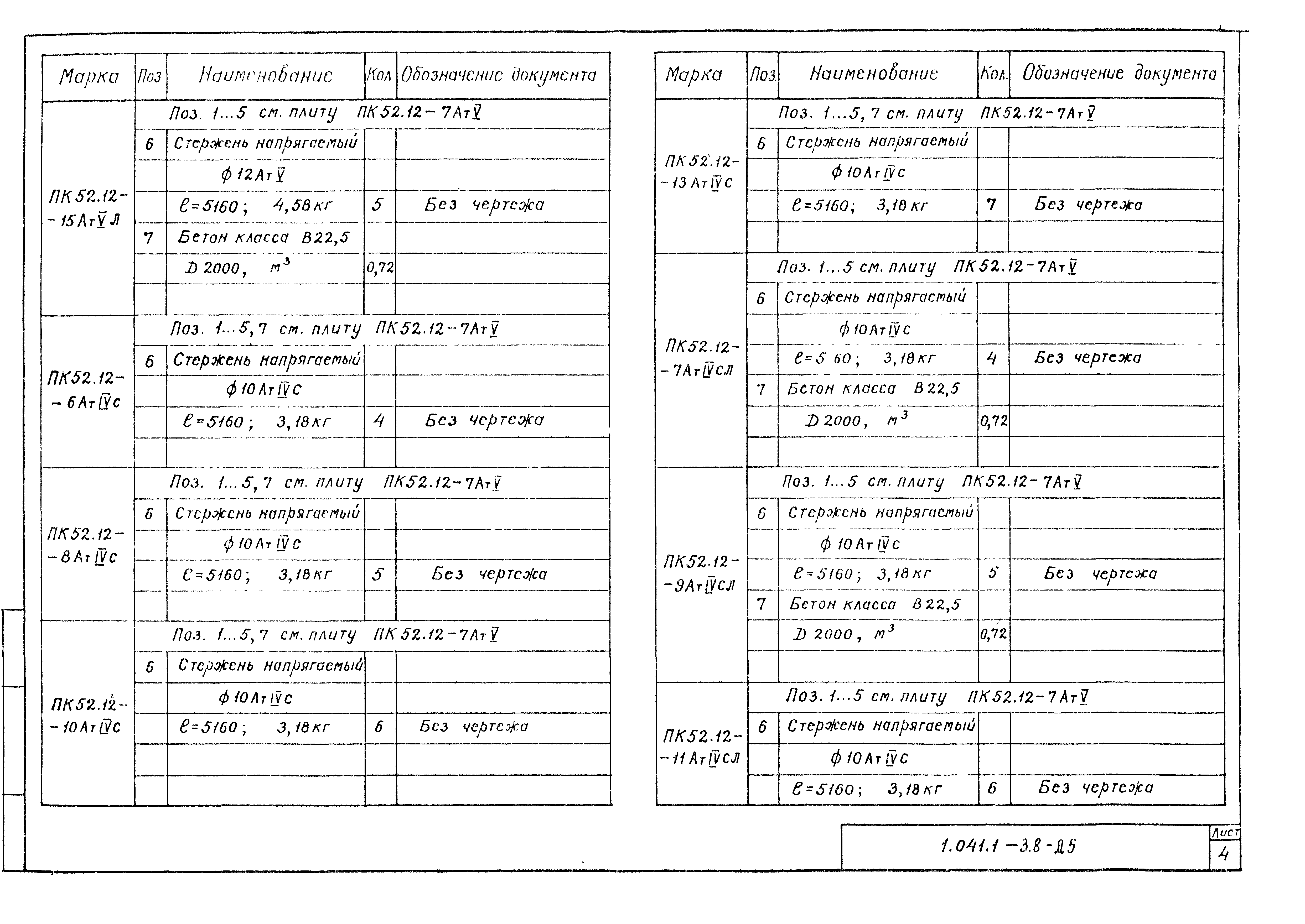 Серия 1.041.1-3