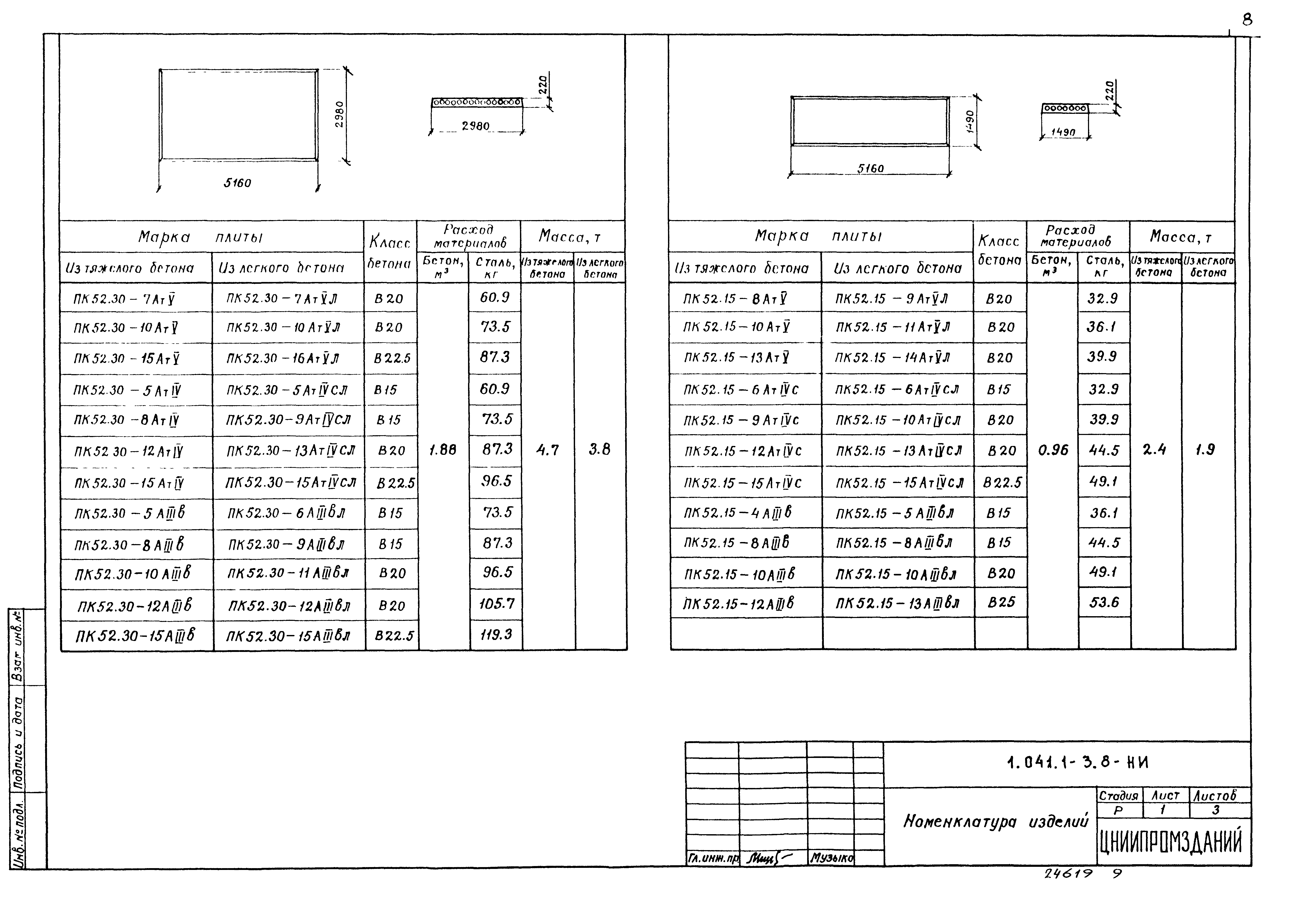 Серия 1.041.1-3