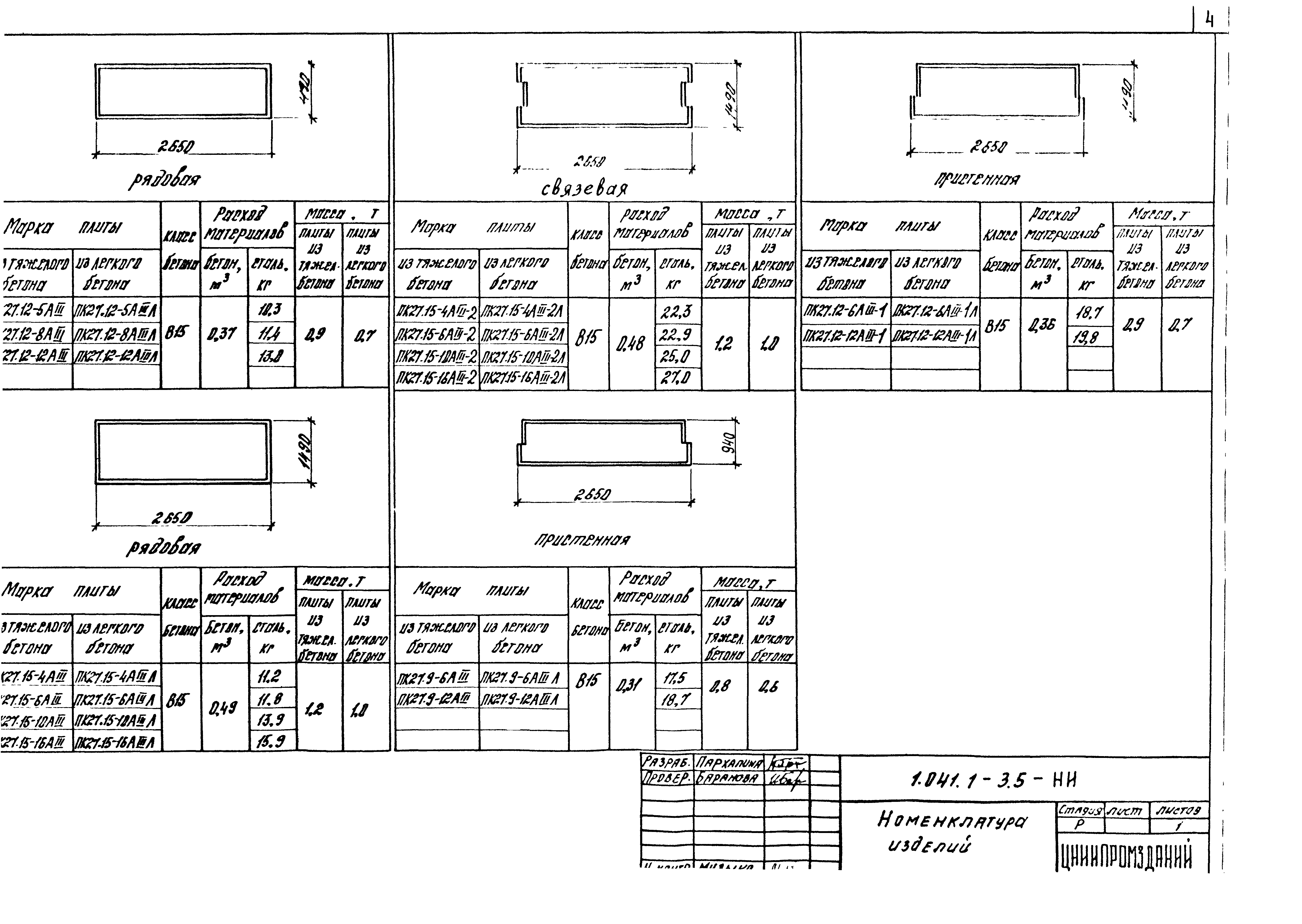 Серия 1.041.1-3