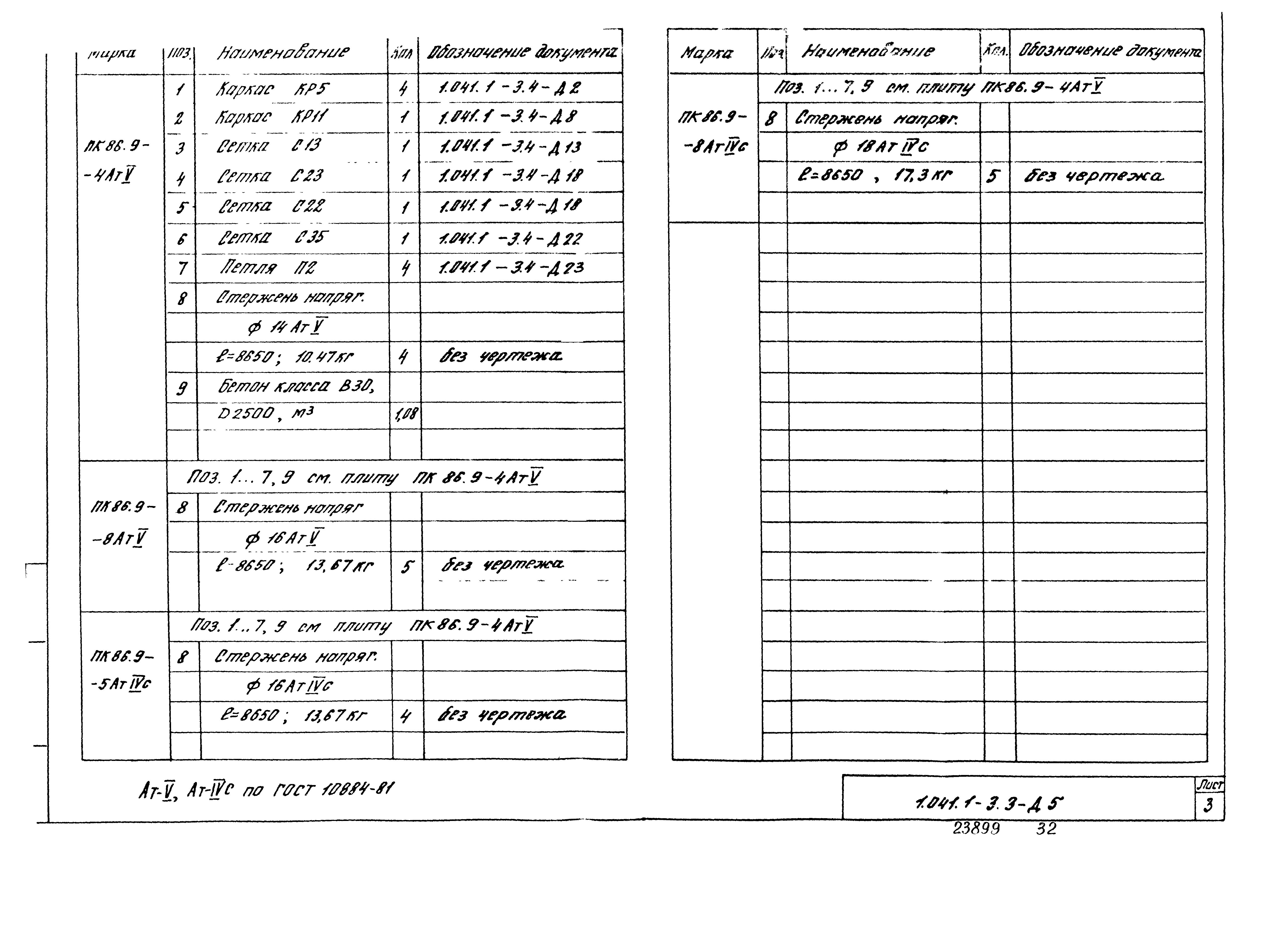 Серия 1.041.1-3