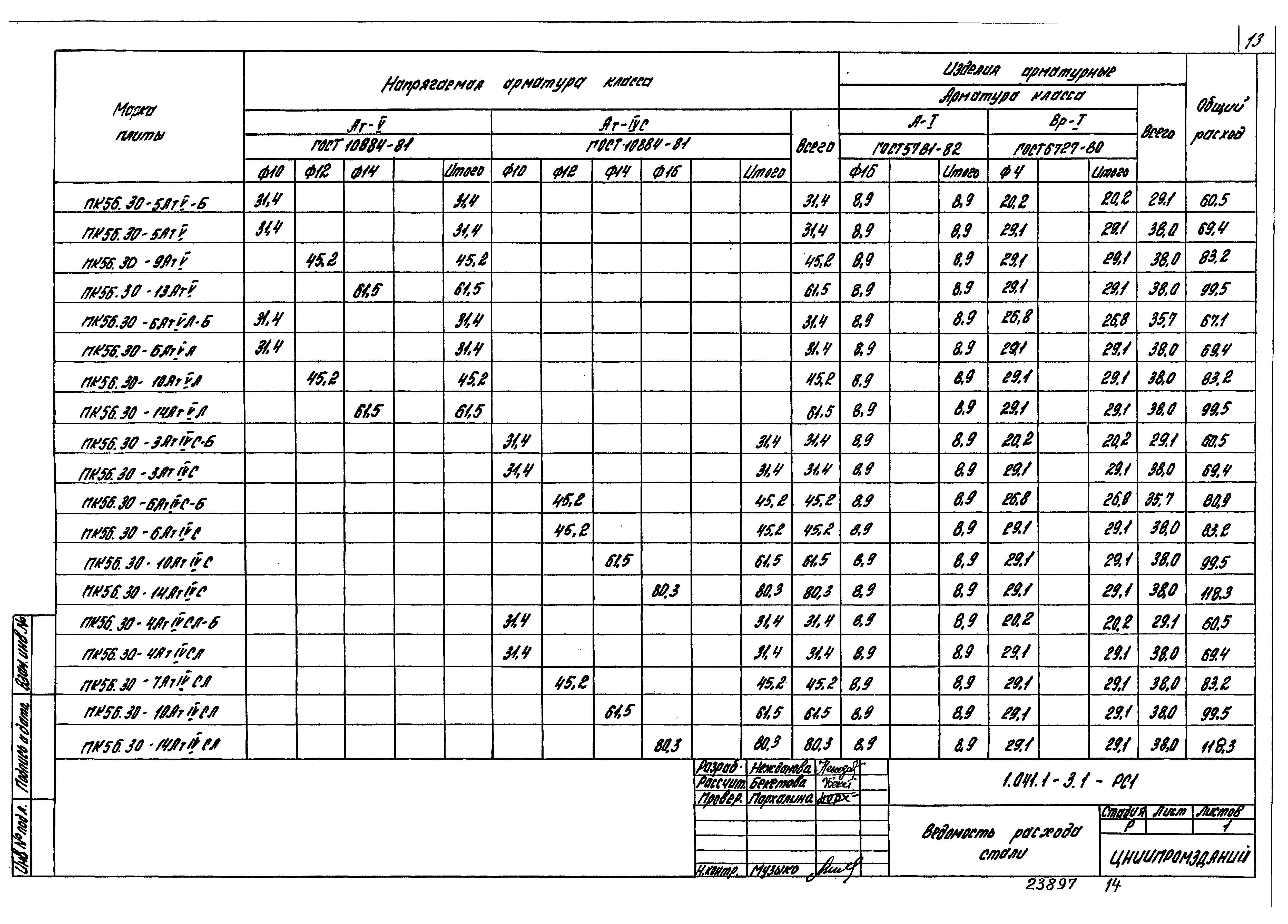 Серия 1.041.1-3