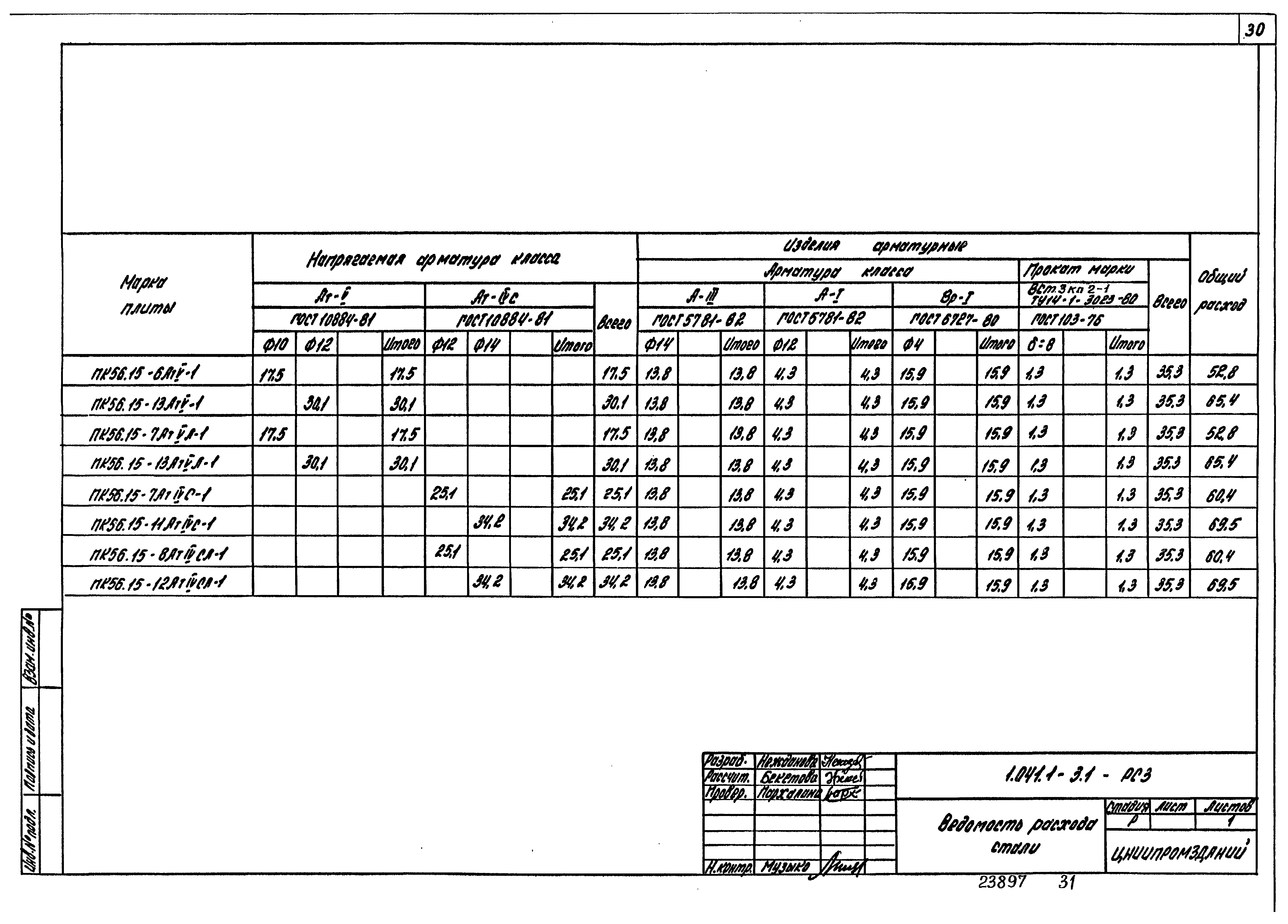 Серия 1.041.1-3