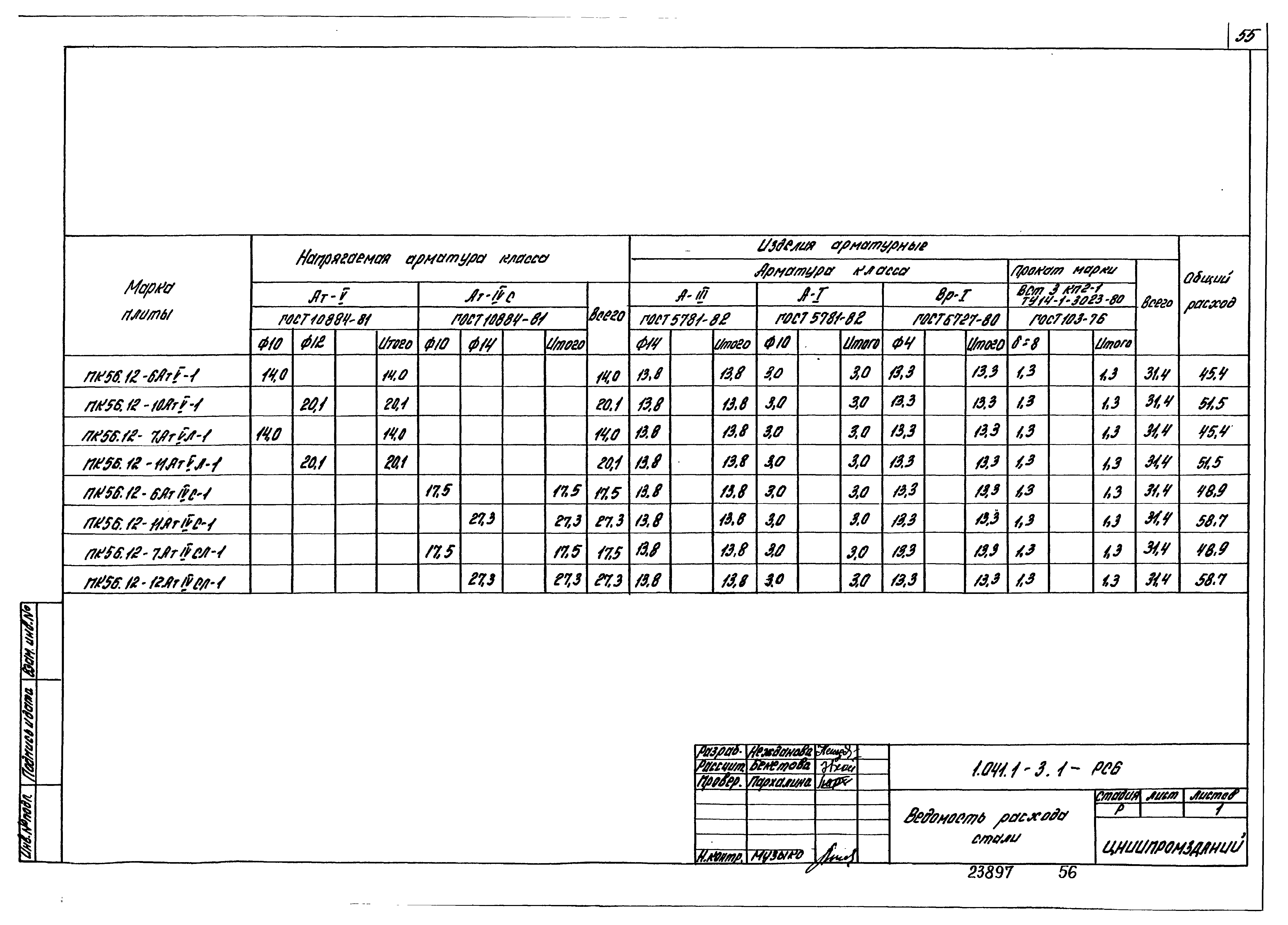 Серия 1.041.1-3