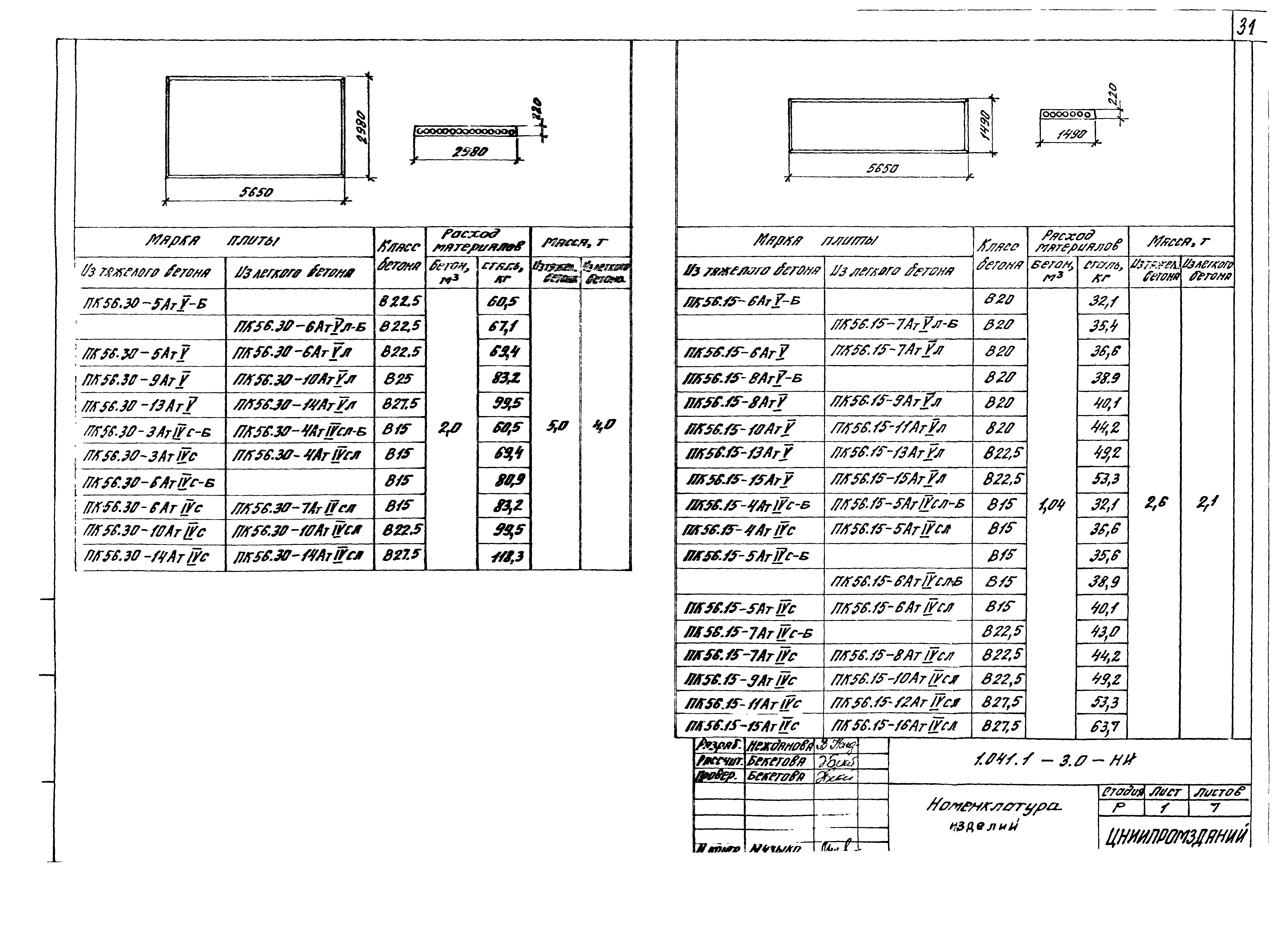 Серия 1.041.1-3