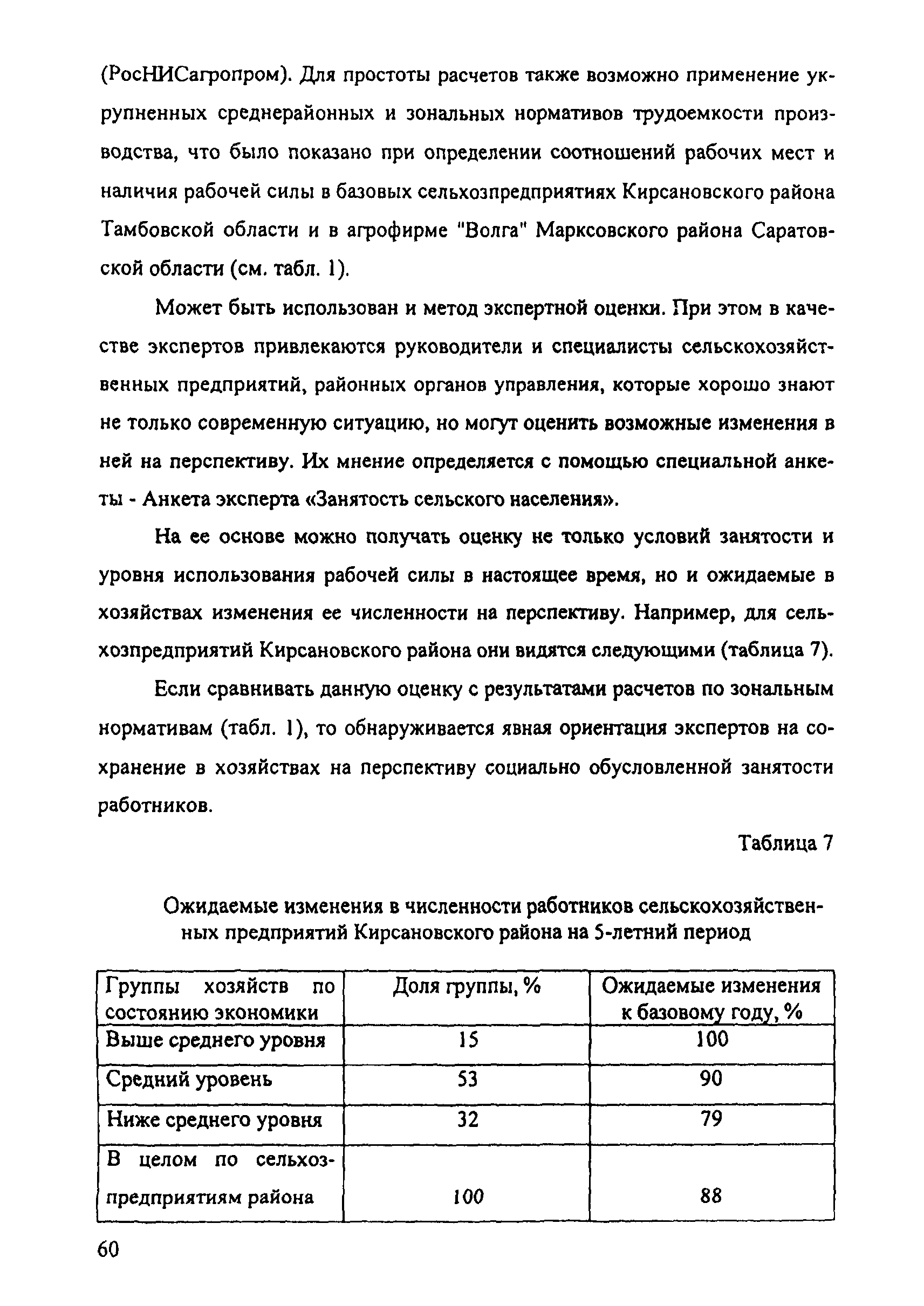 Рекомендации 