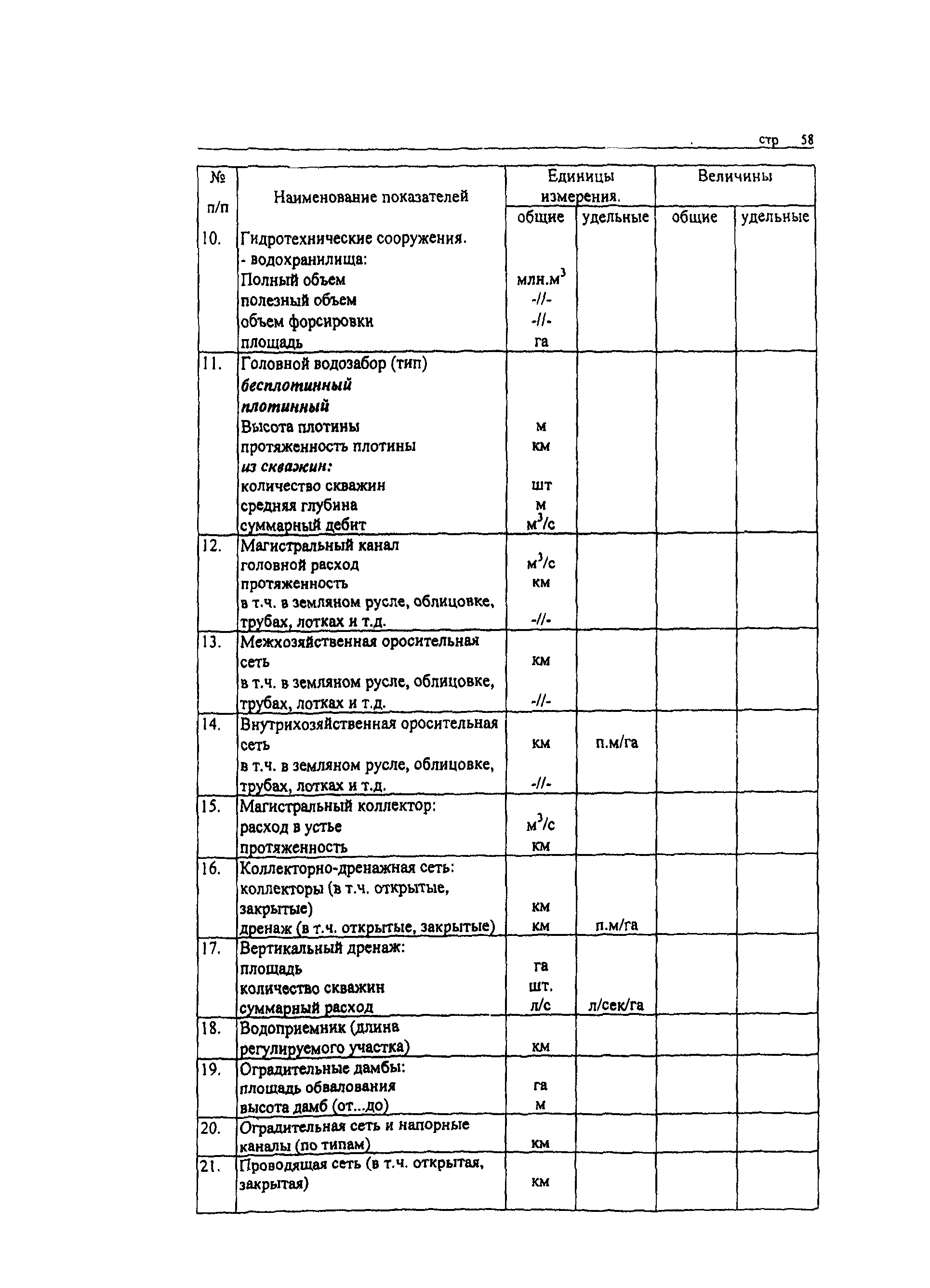 РД-АПК 3.00.01.002-02