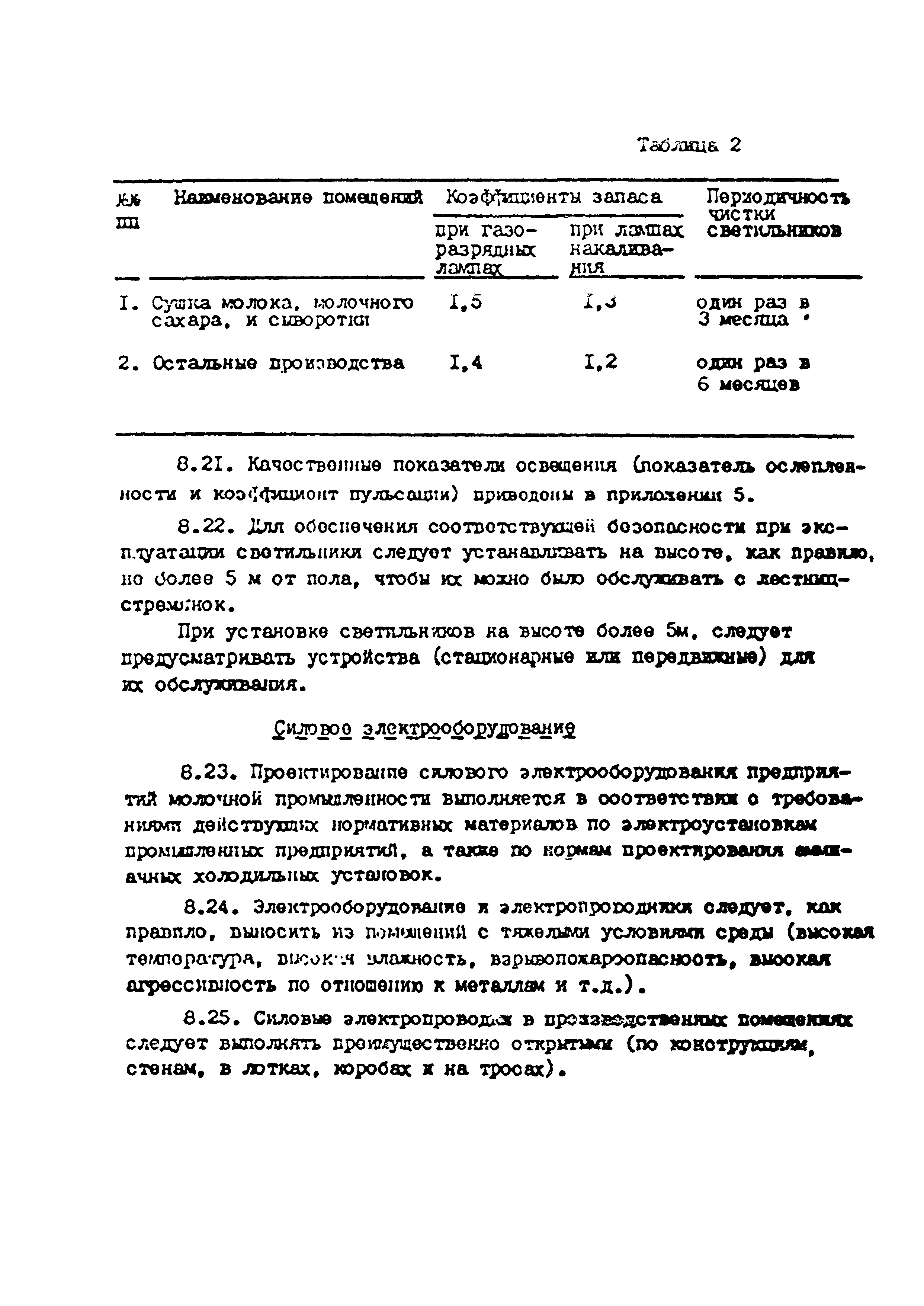 ВСТП 6.01-92