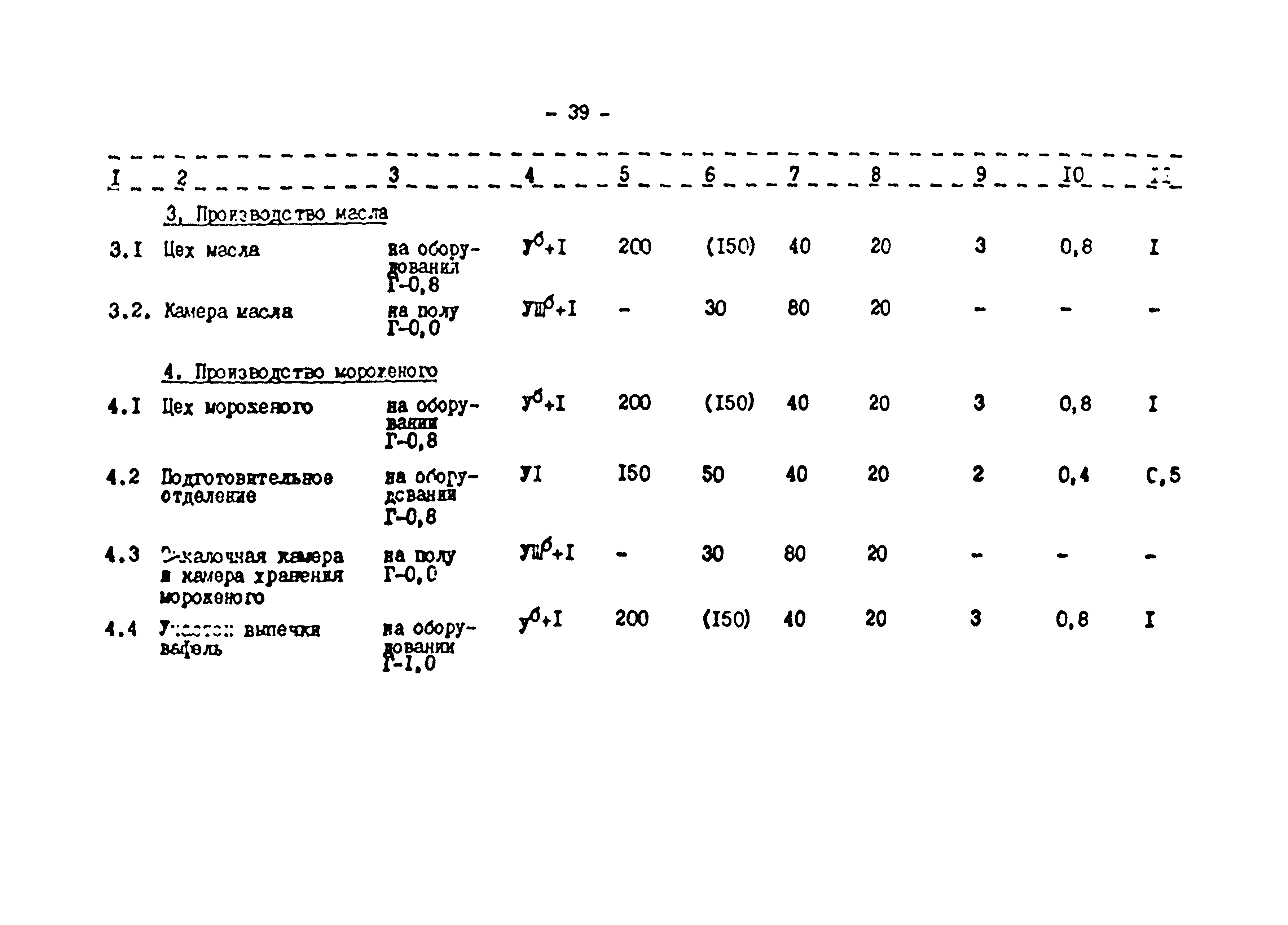 ВСТП 6.01-92