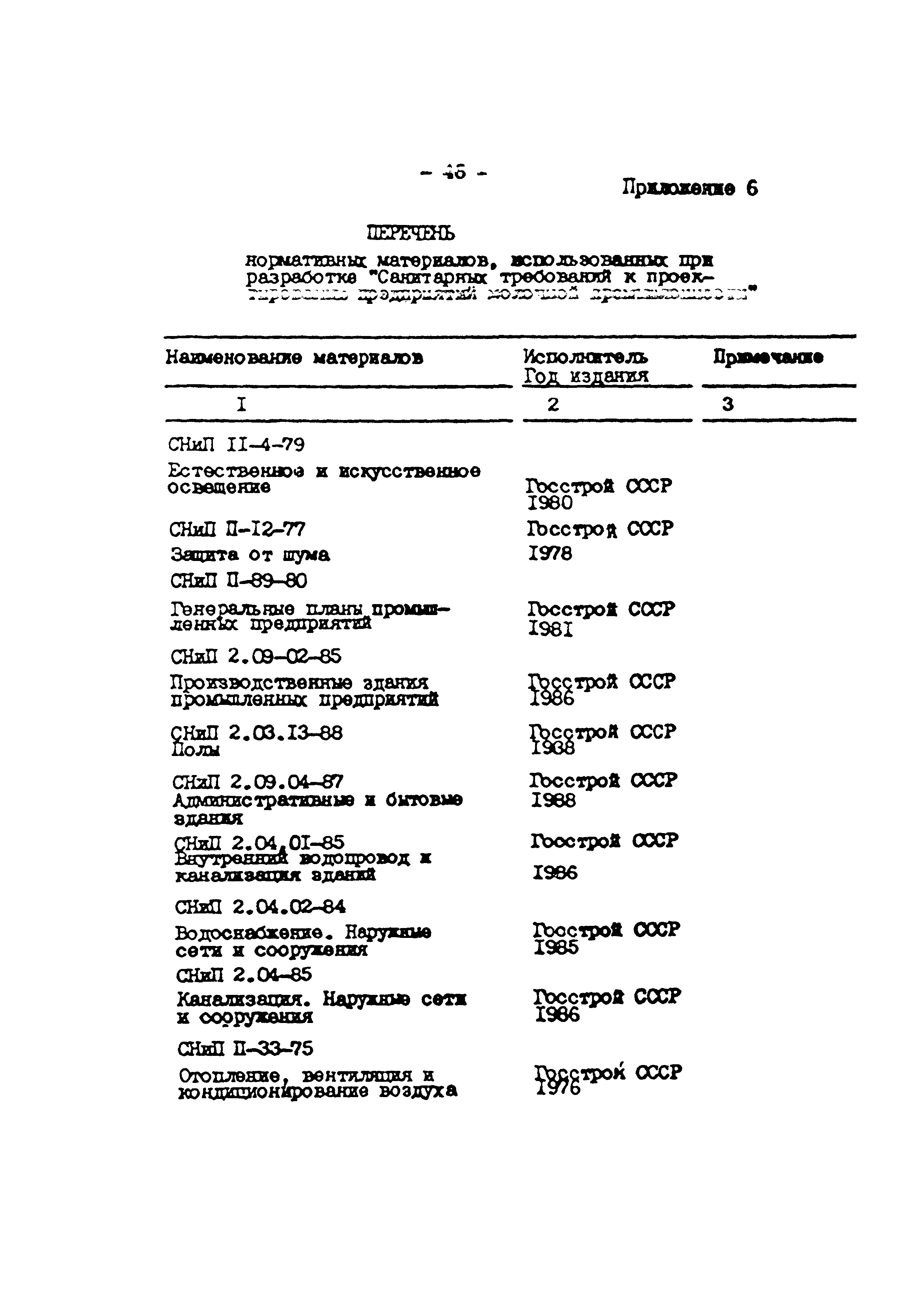 ВСТП 6.01-92