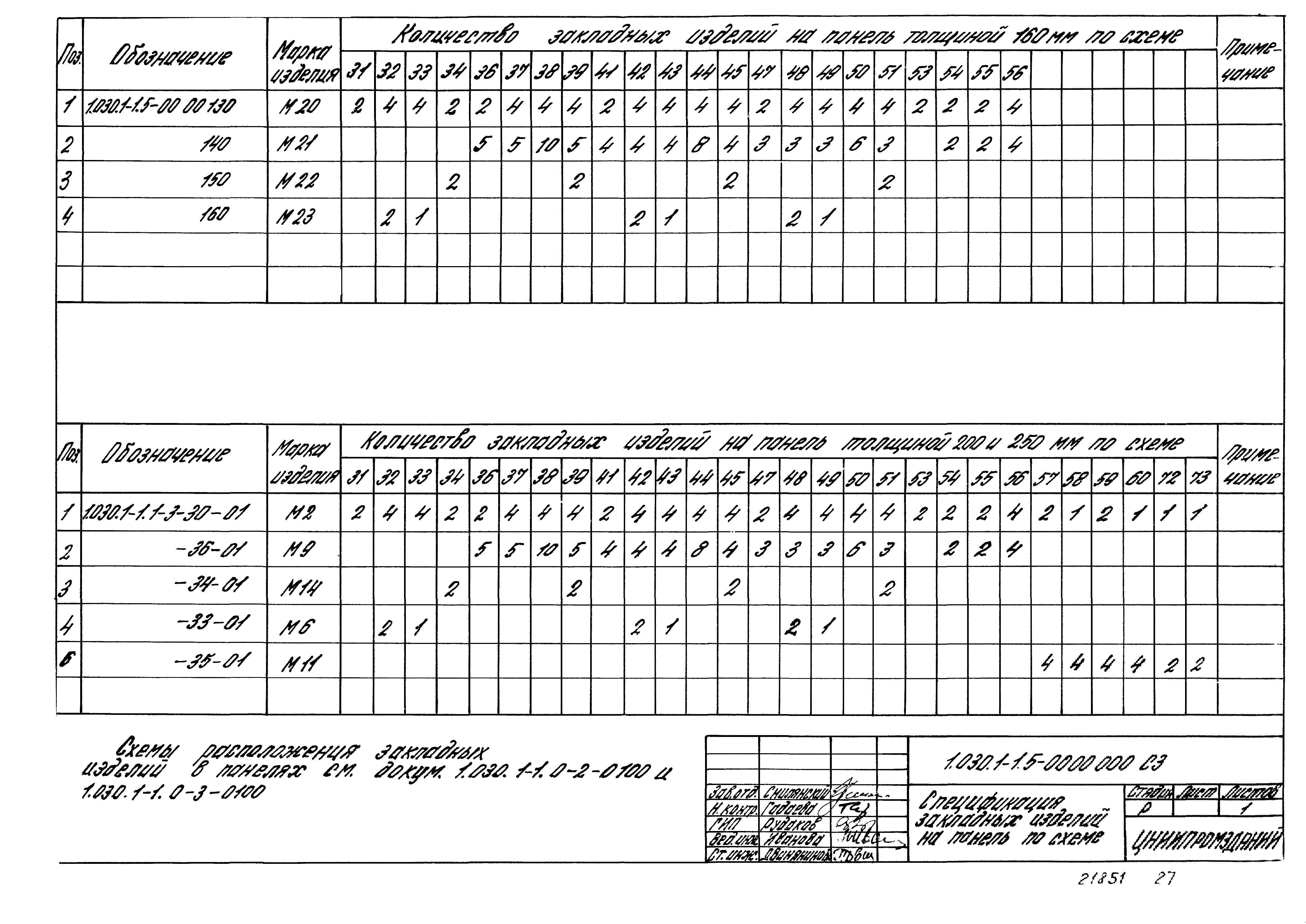 Серия 1.030.1-1