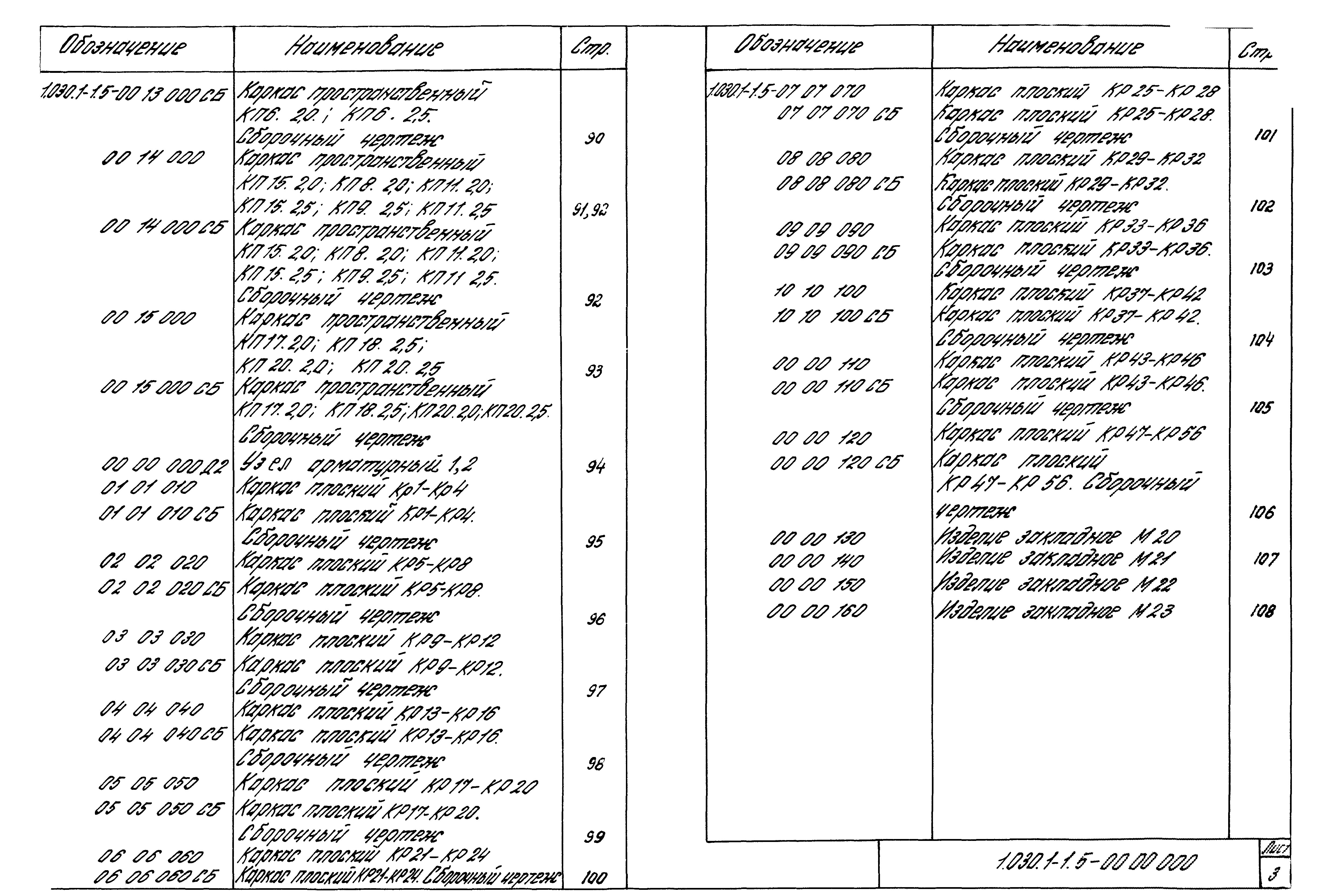 Серия 1.030.1-1