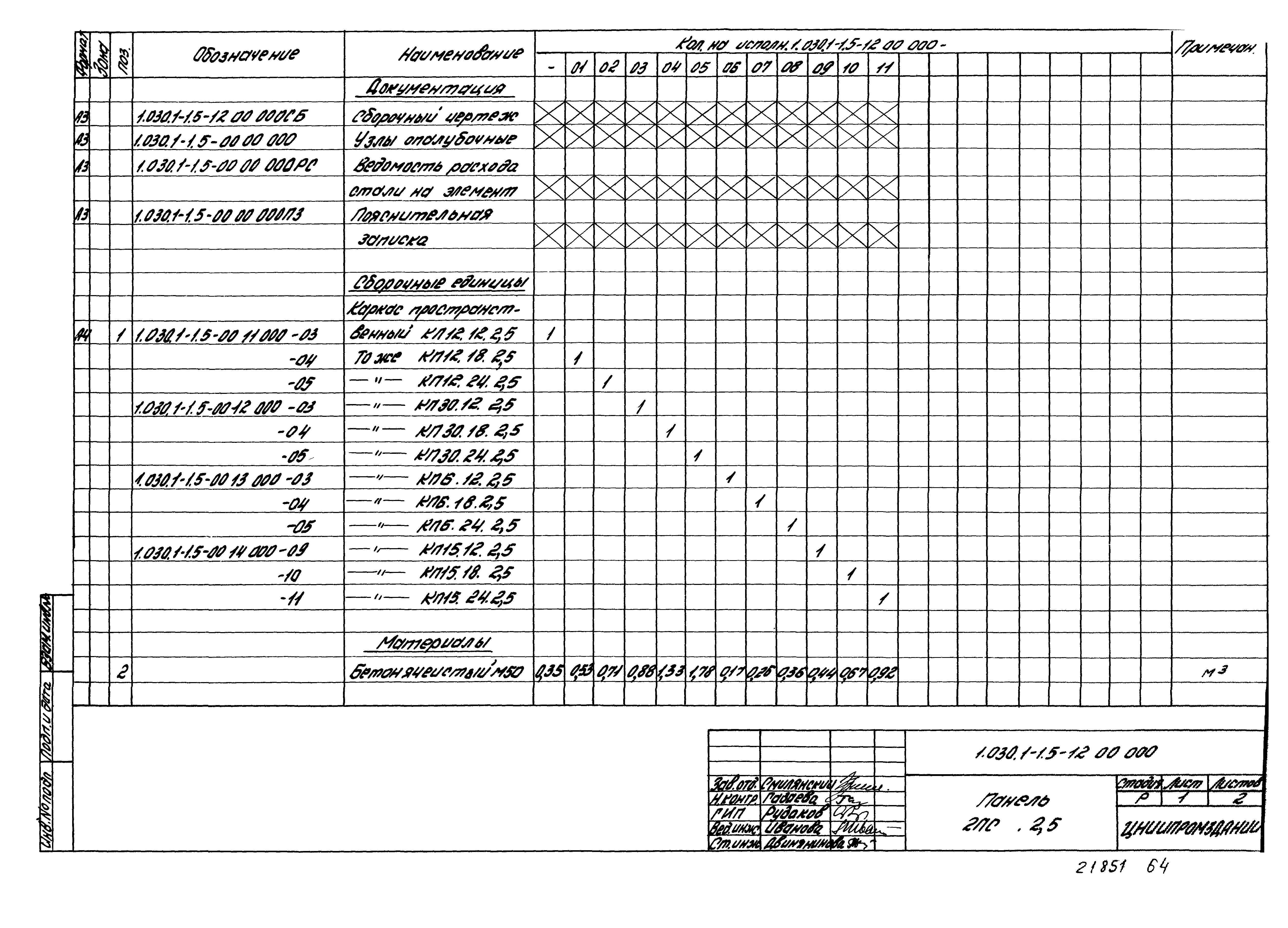 Серия 1.030.1-1