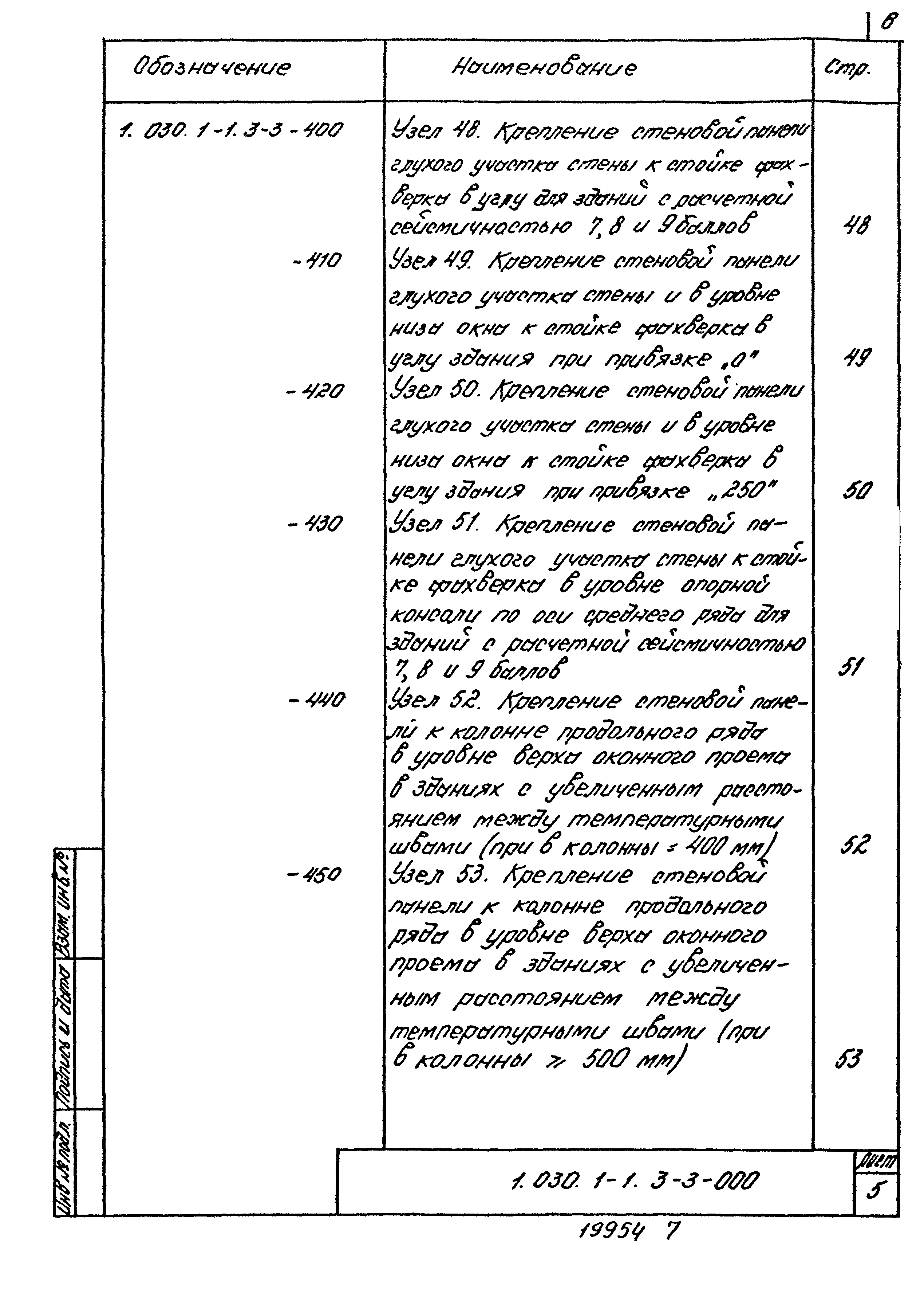 Серия 1.030.1-1