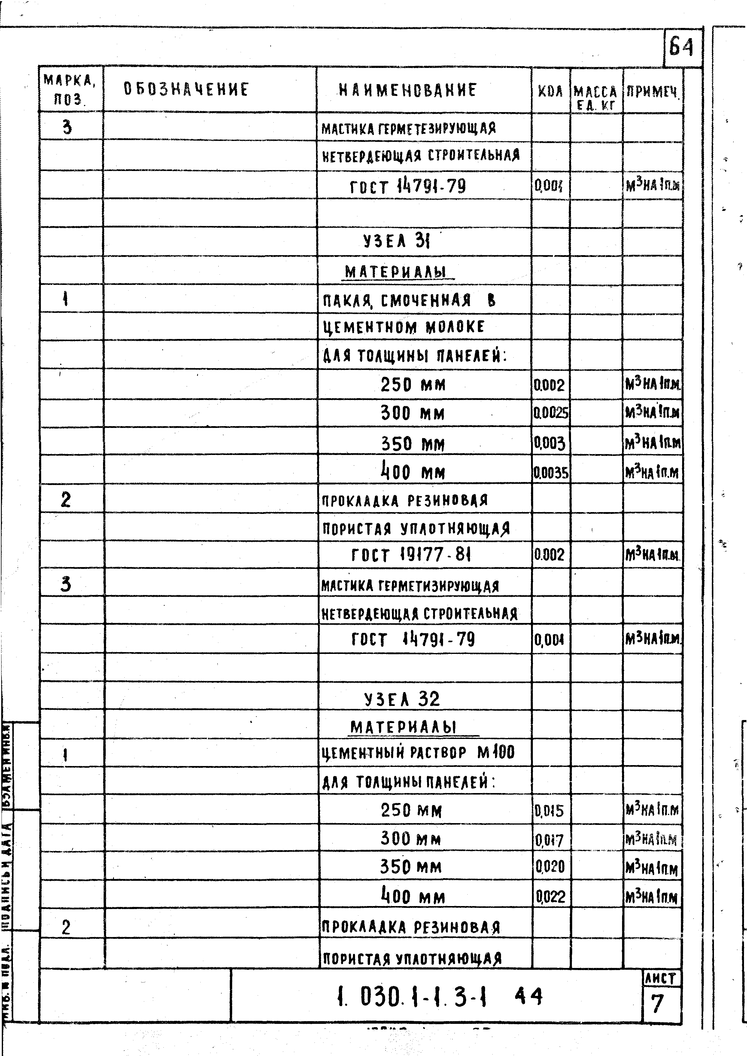 Серия 1.030.1-1