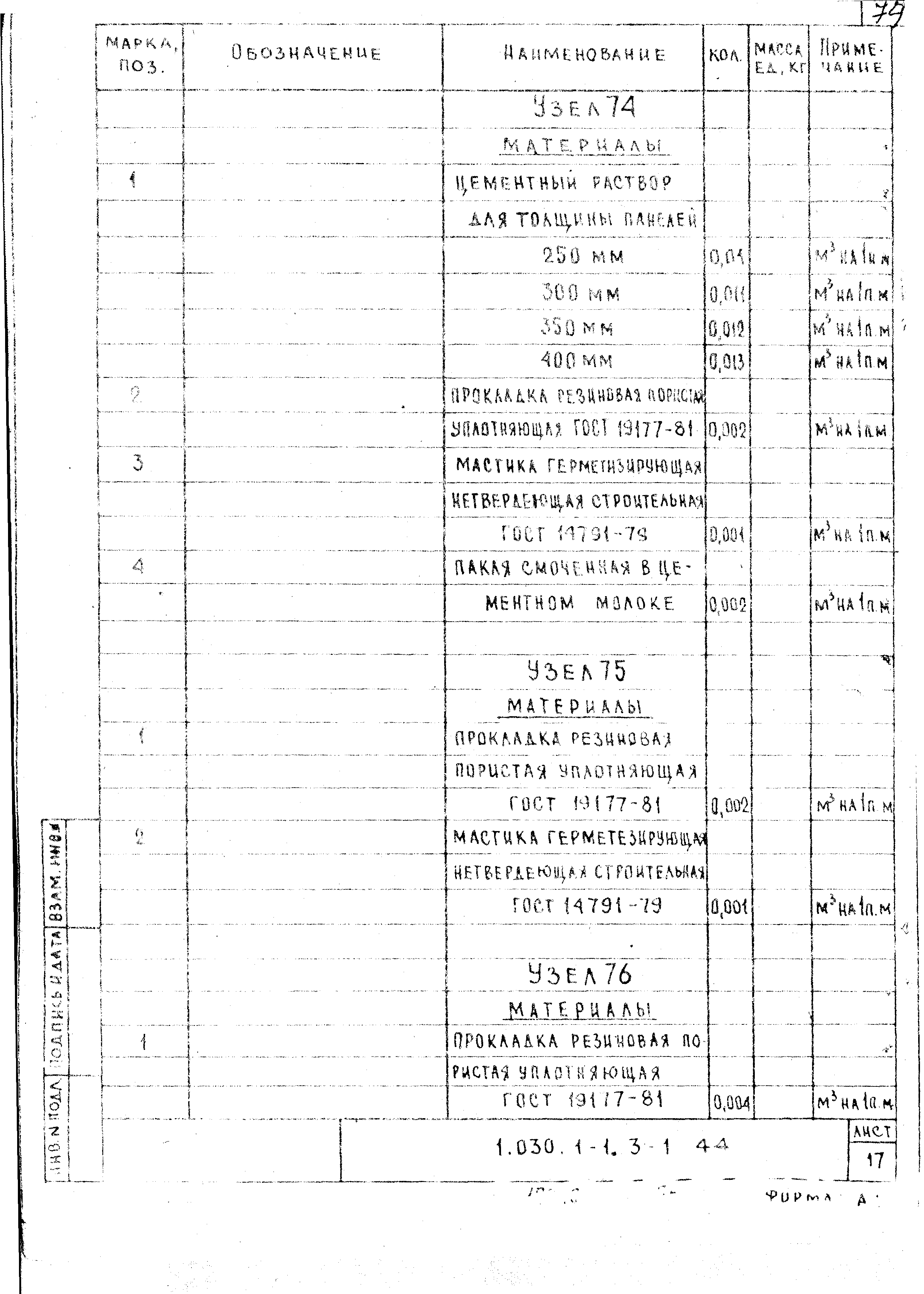 Серия 1.030.1-1