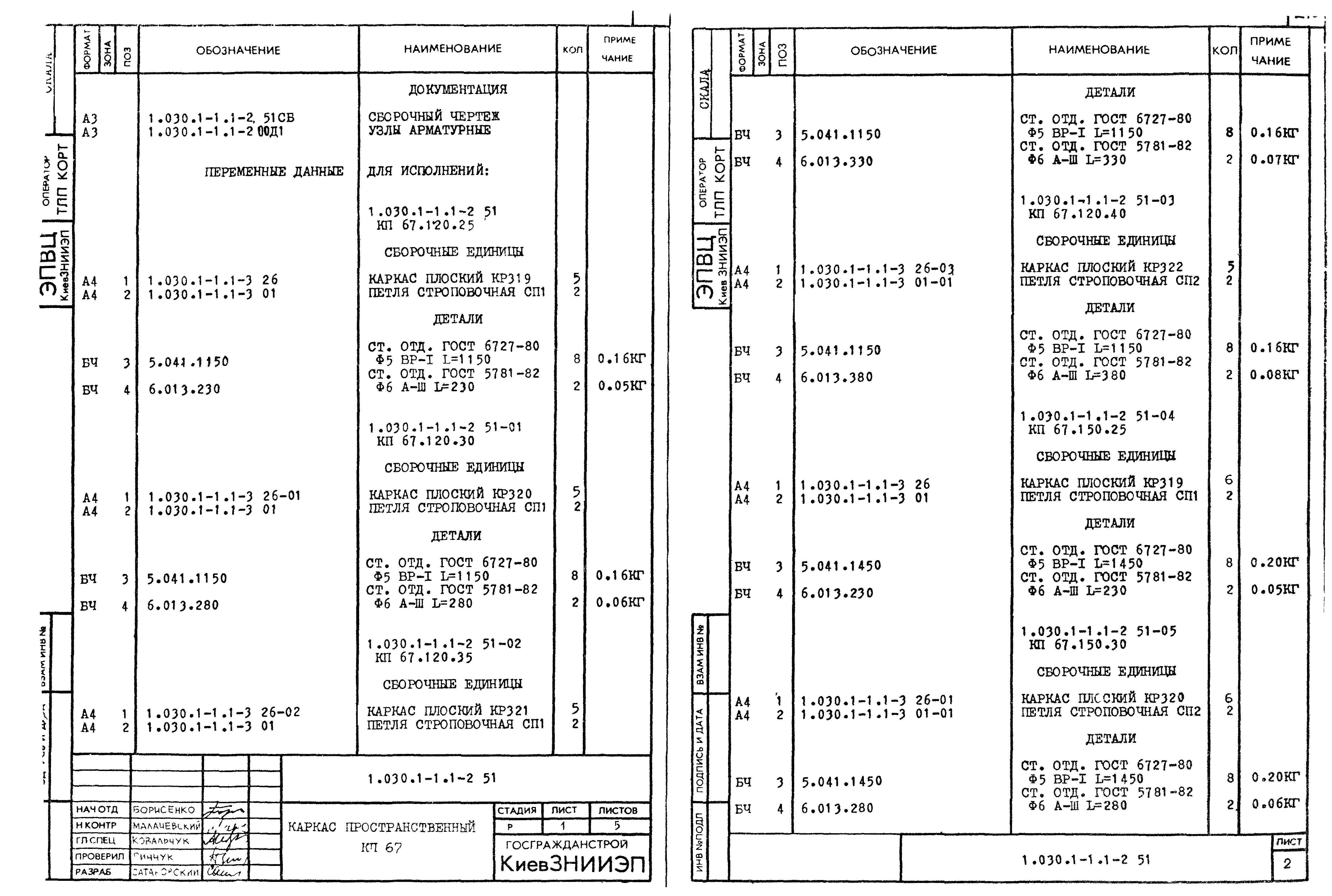 Серия 1.030.1-1