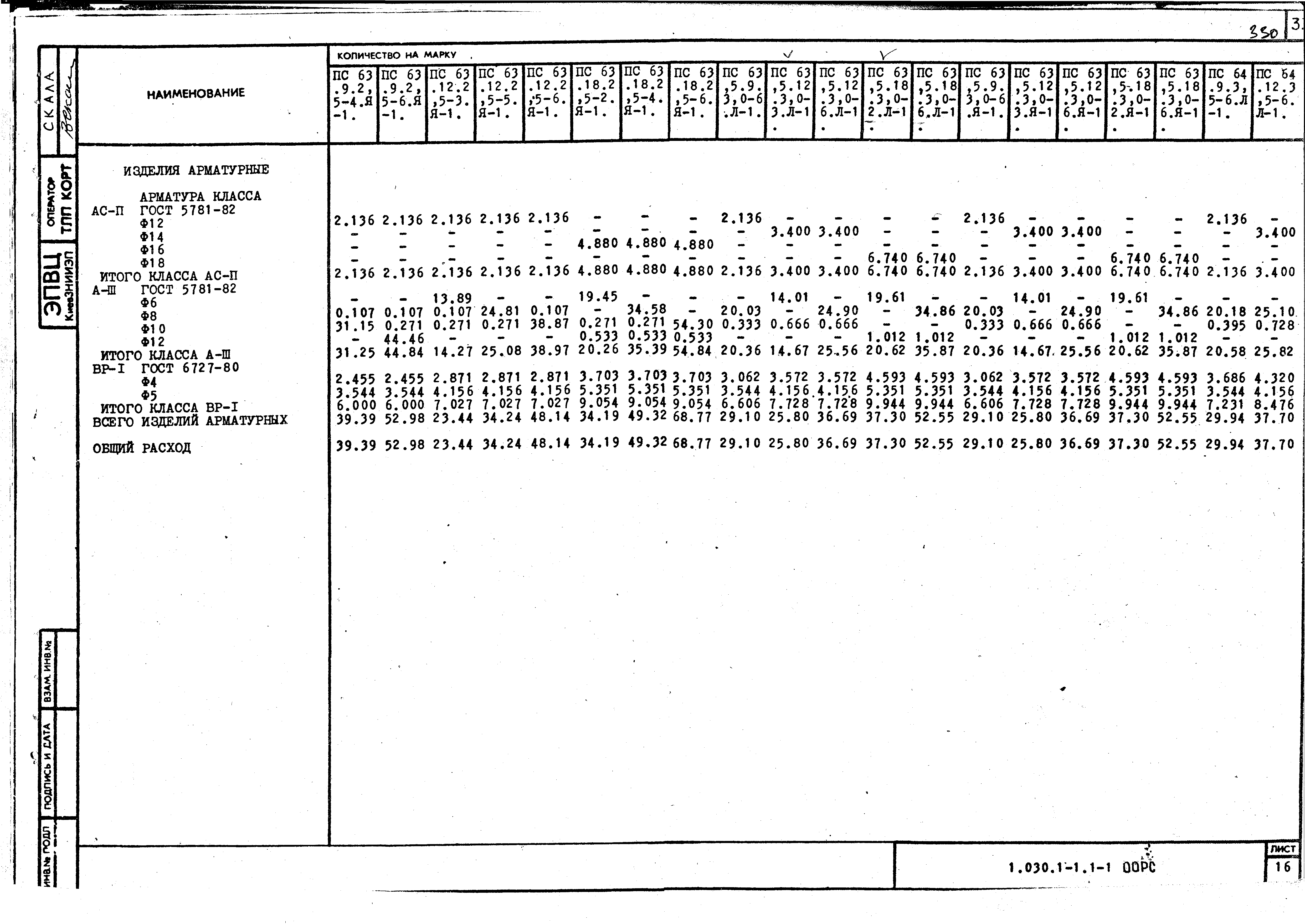 Серия 1.030.1-1