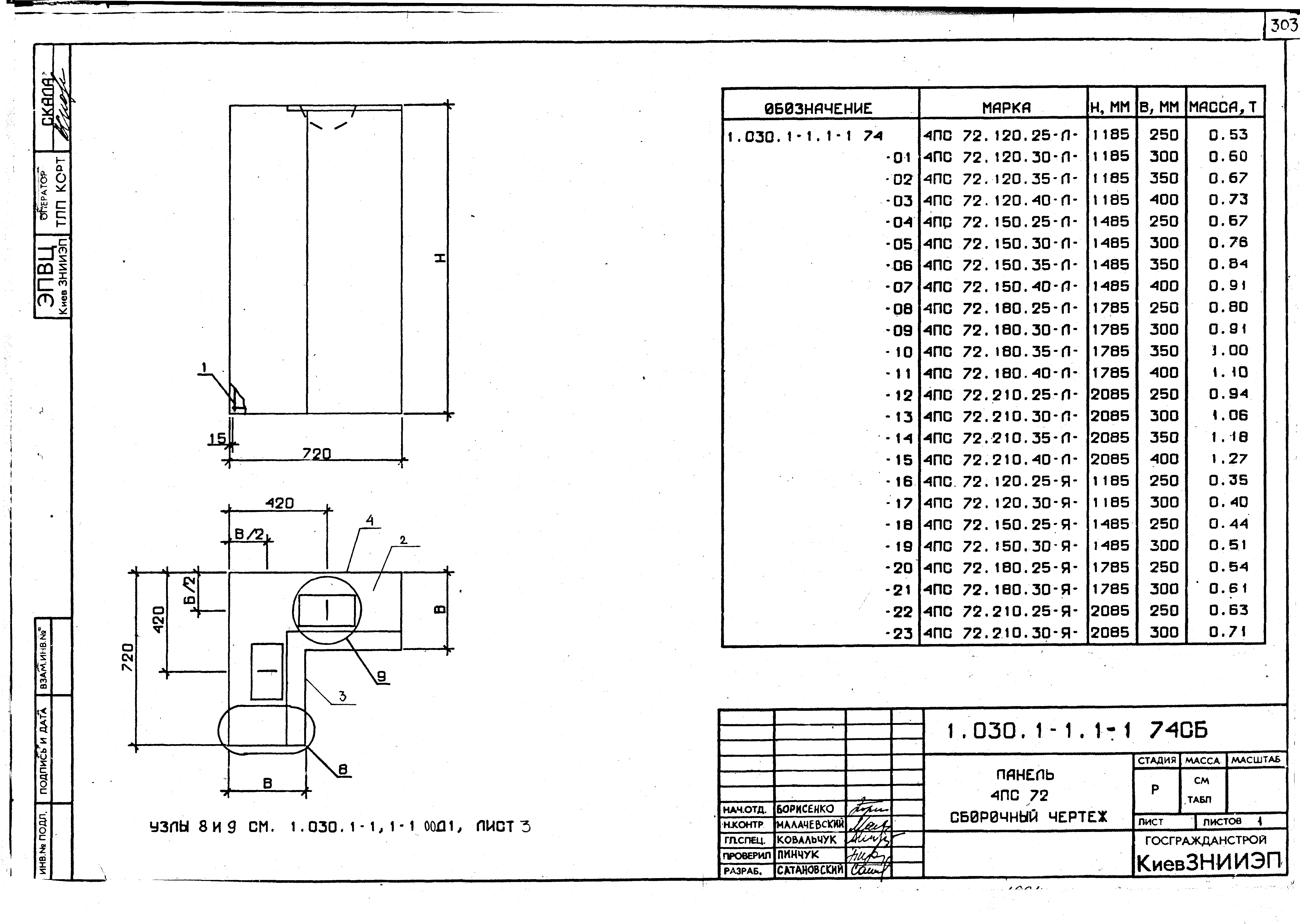 Серия 1.030.1-1