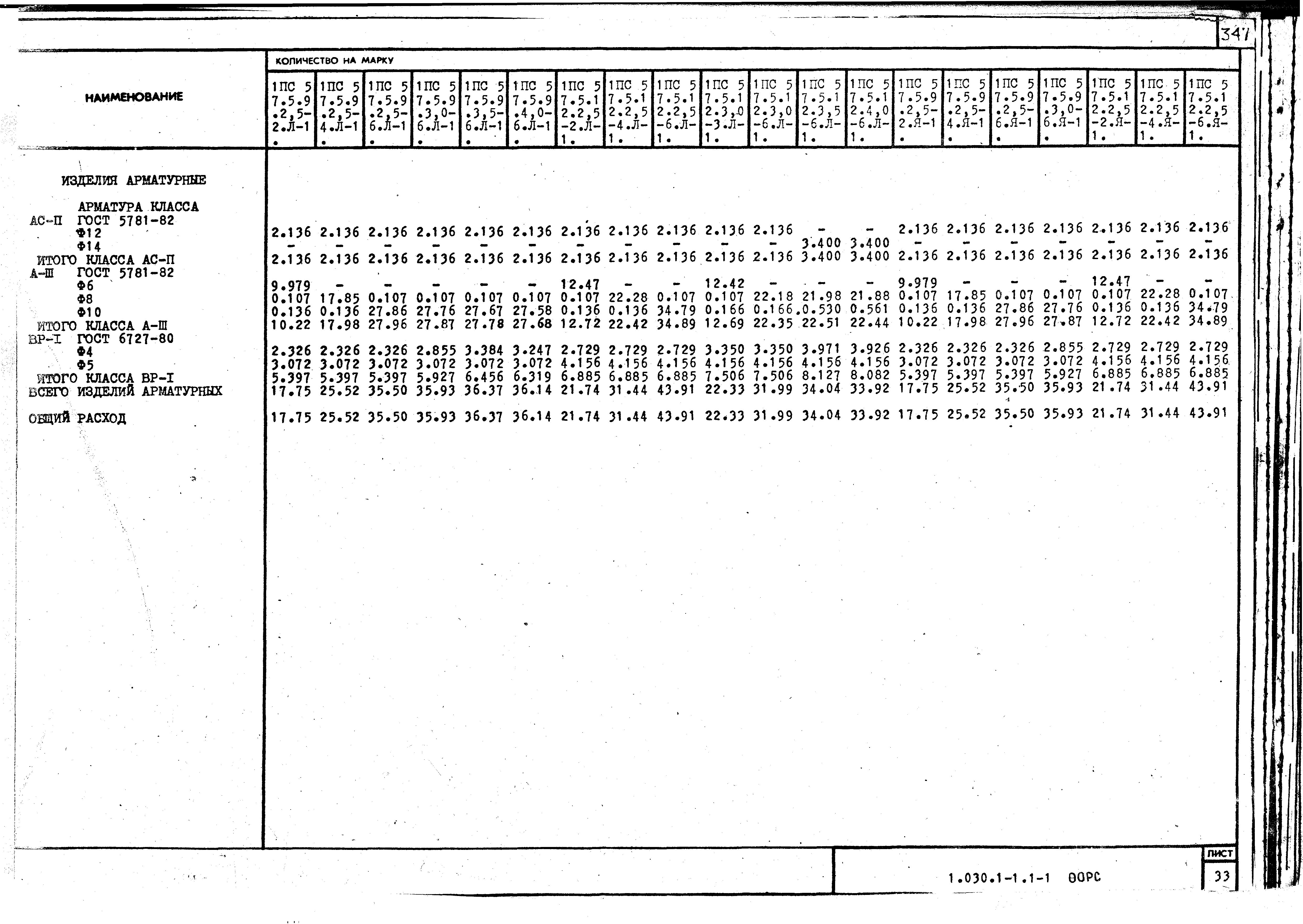 Серия 1.030.1-1