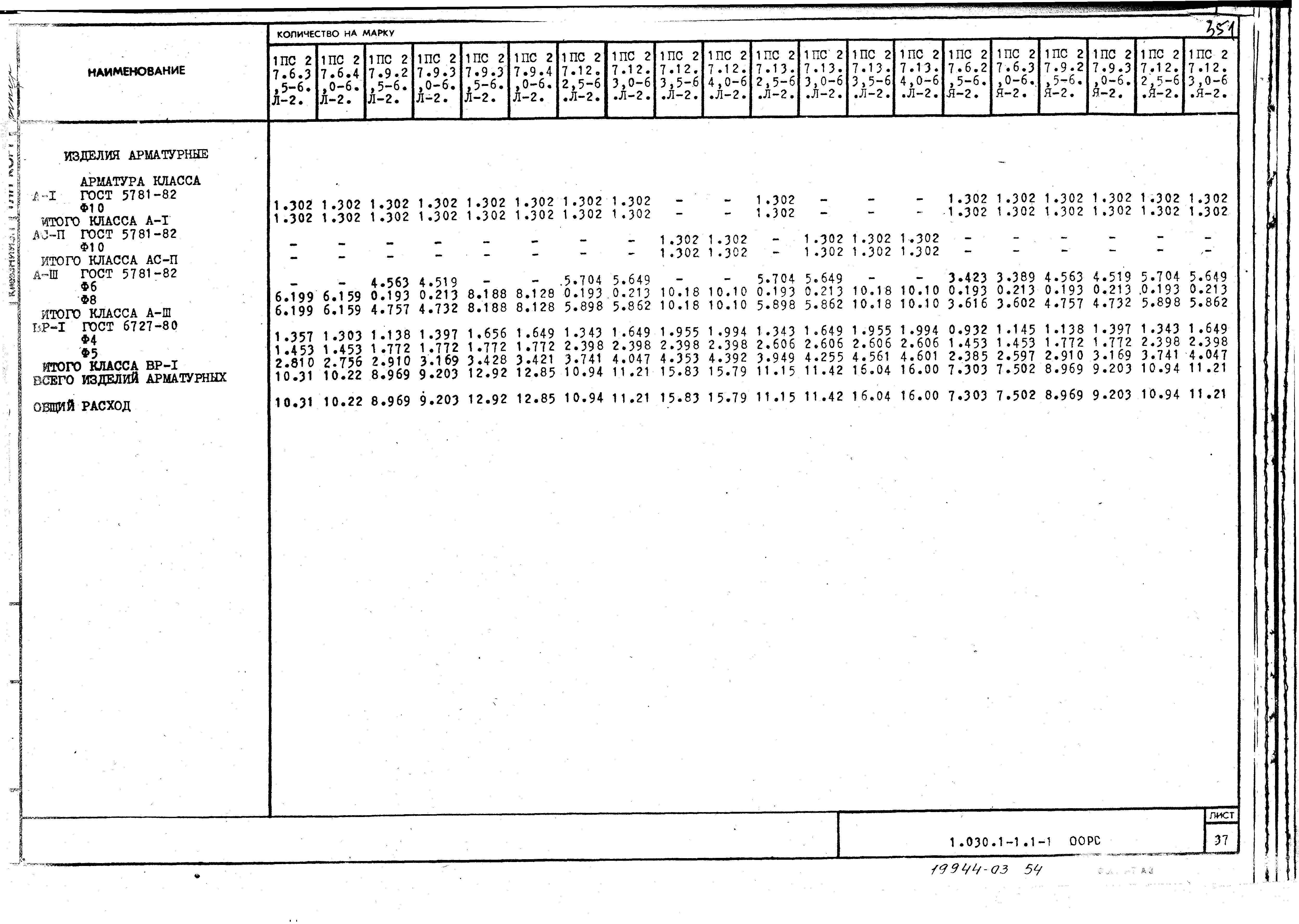 Серия 1.030.1-1