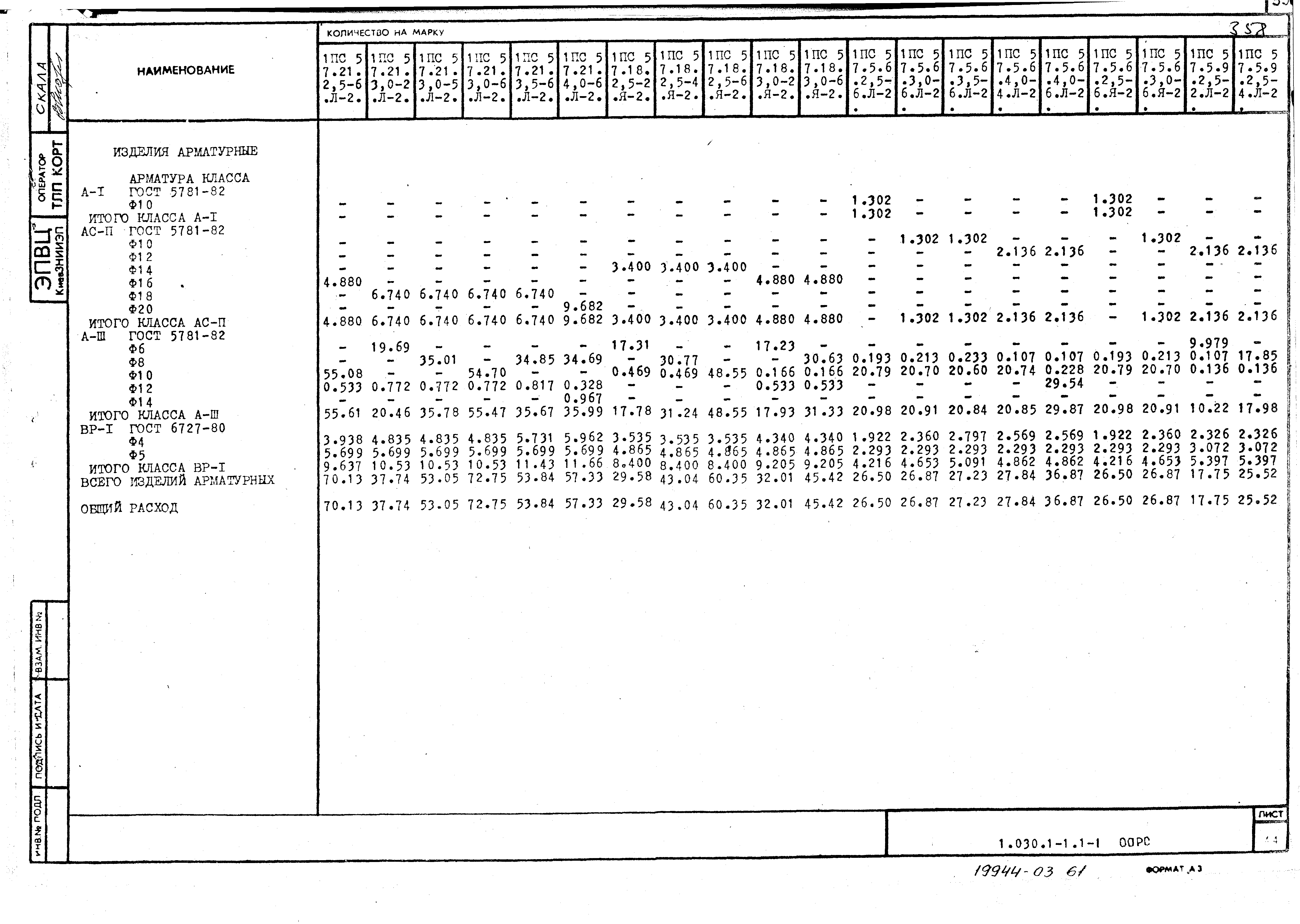 Серия 1.030.1-1