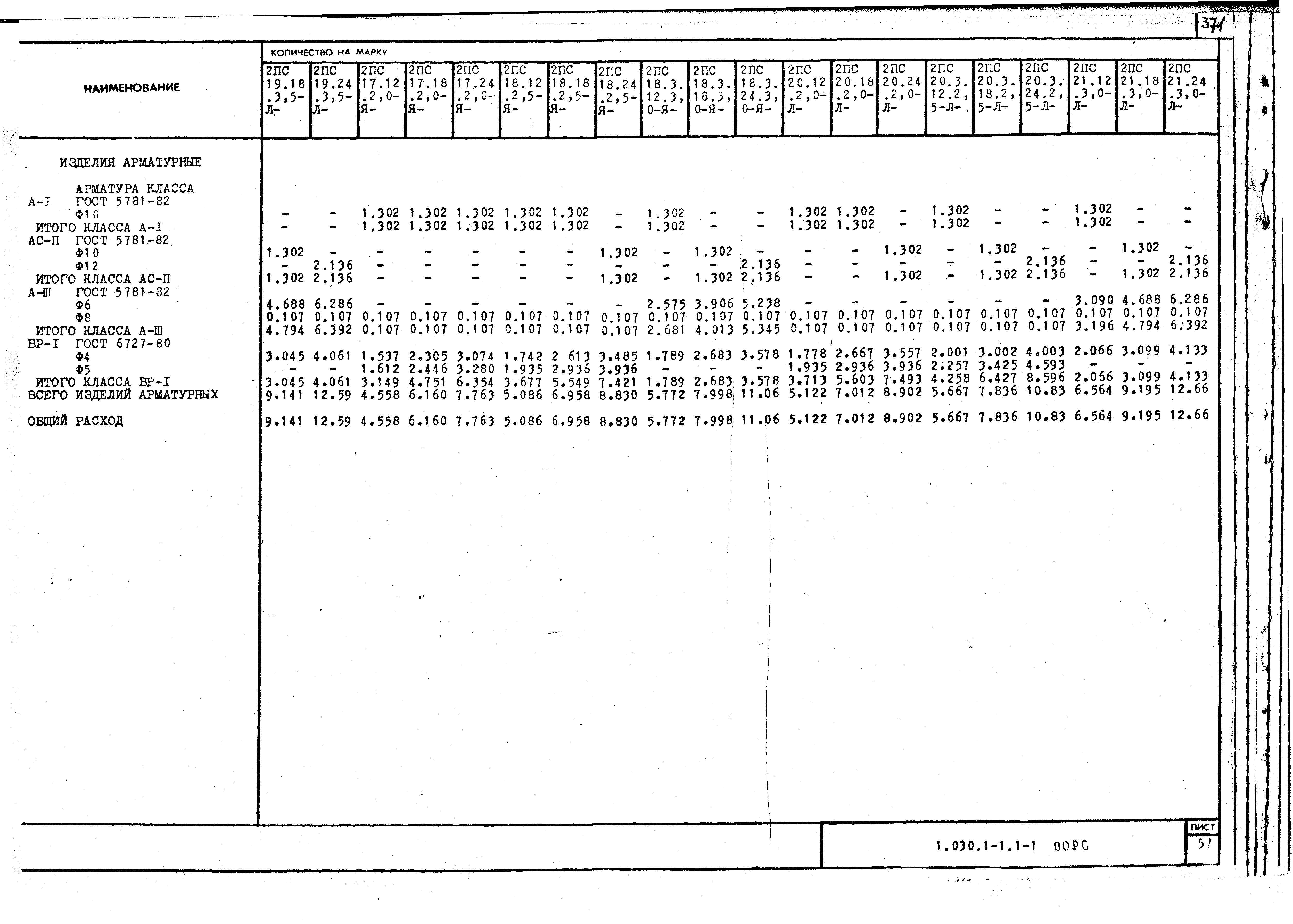 Серия 1.030.1-1