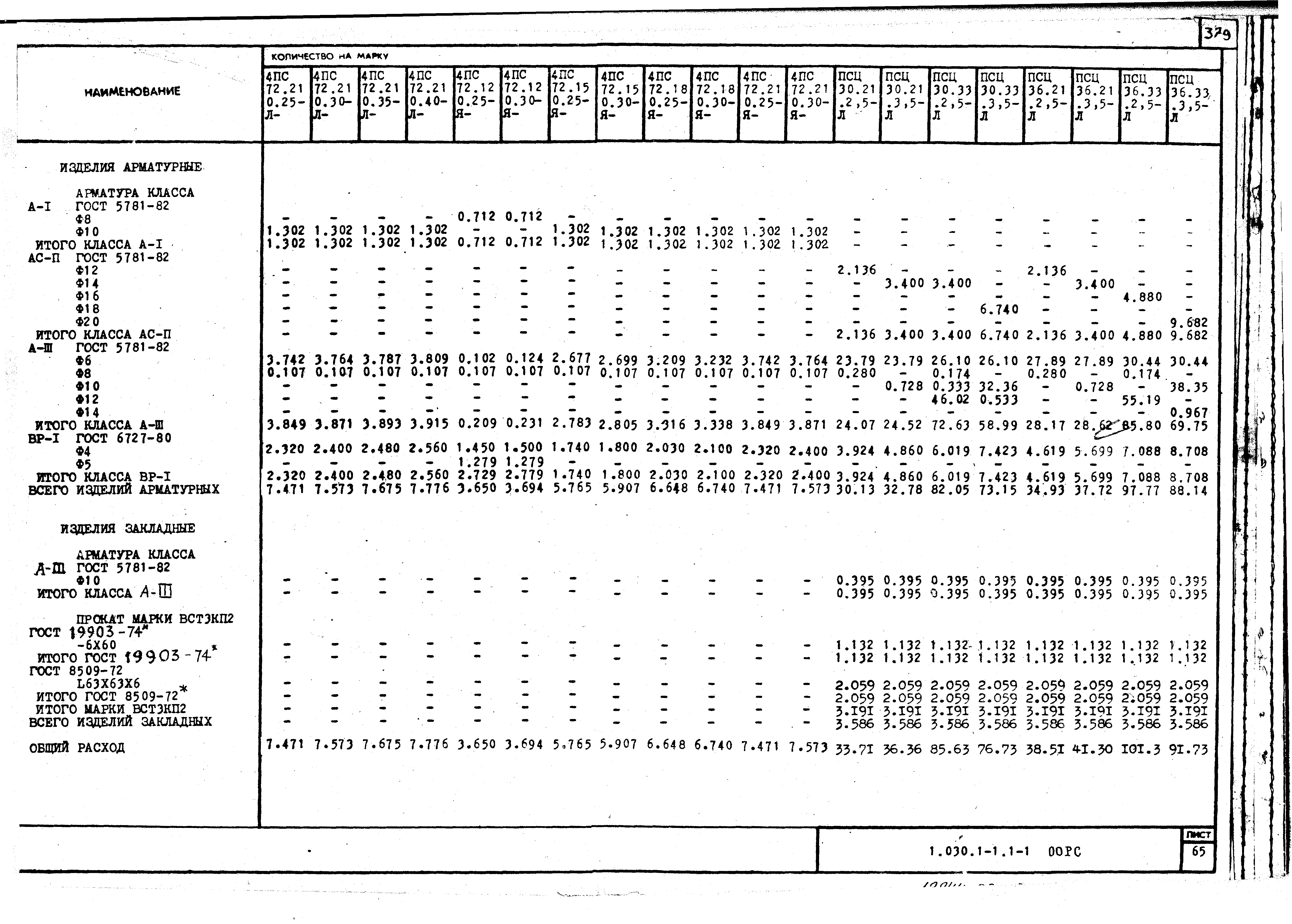 Серия 1.030.1-1