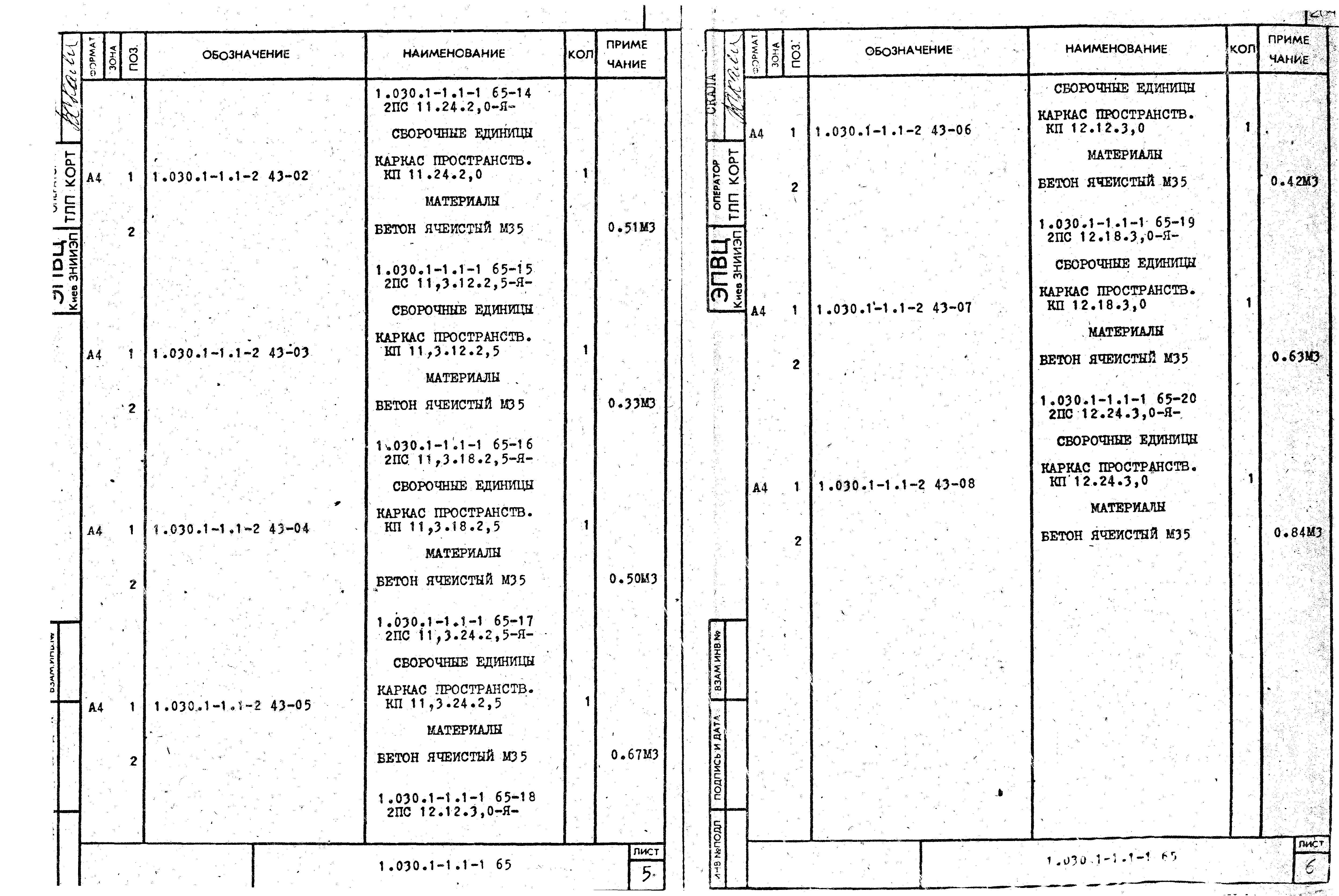 Серия 1.030.1-1