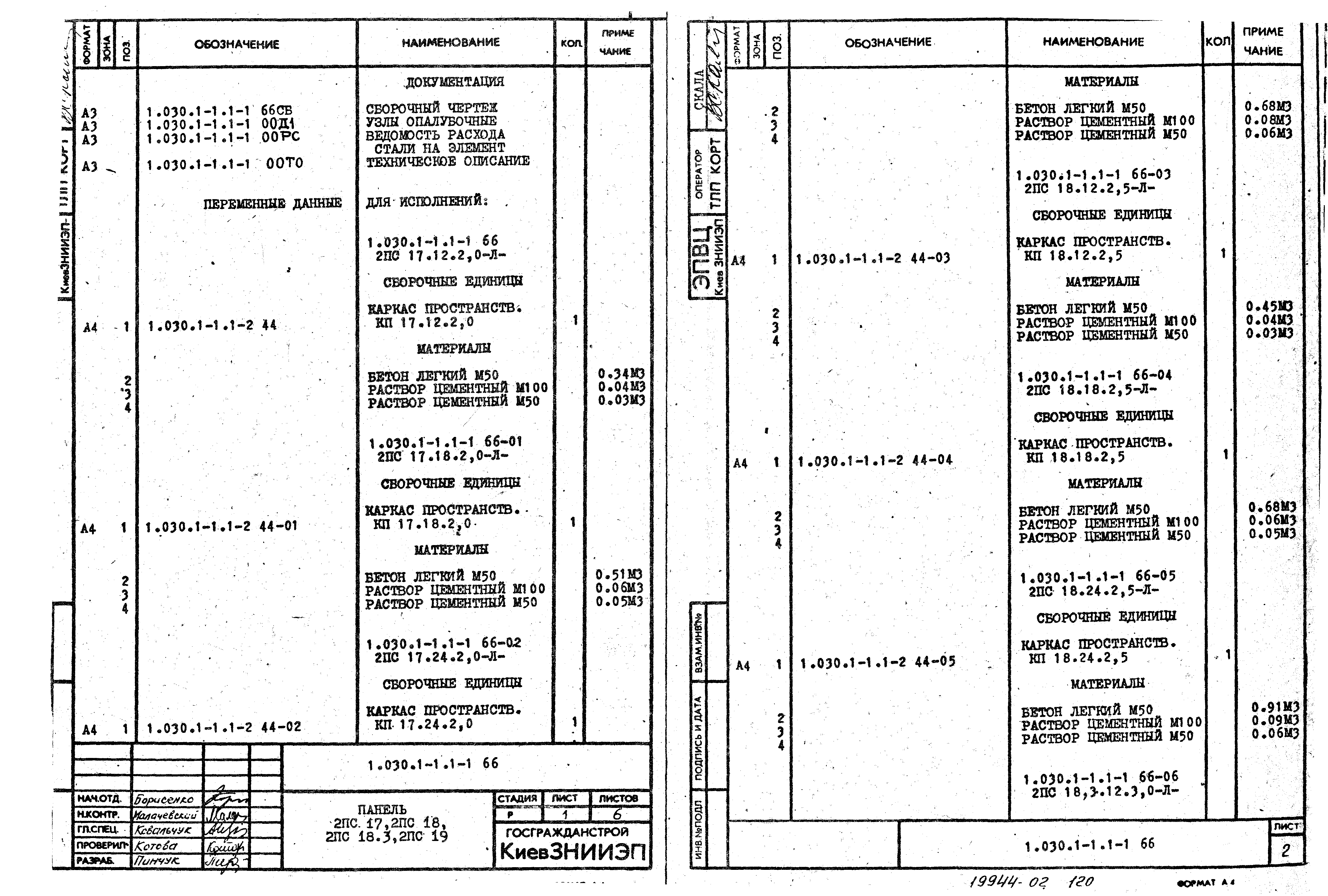 Серия 1.030.1-1