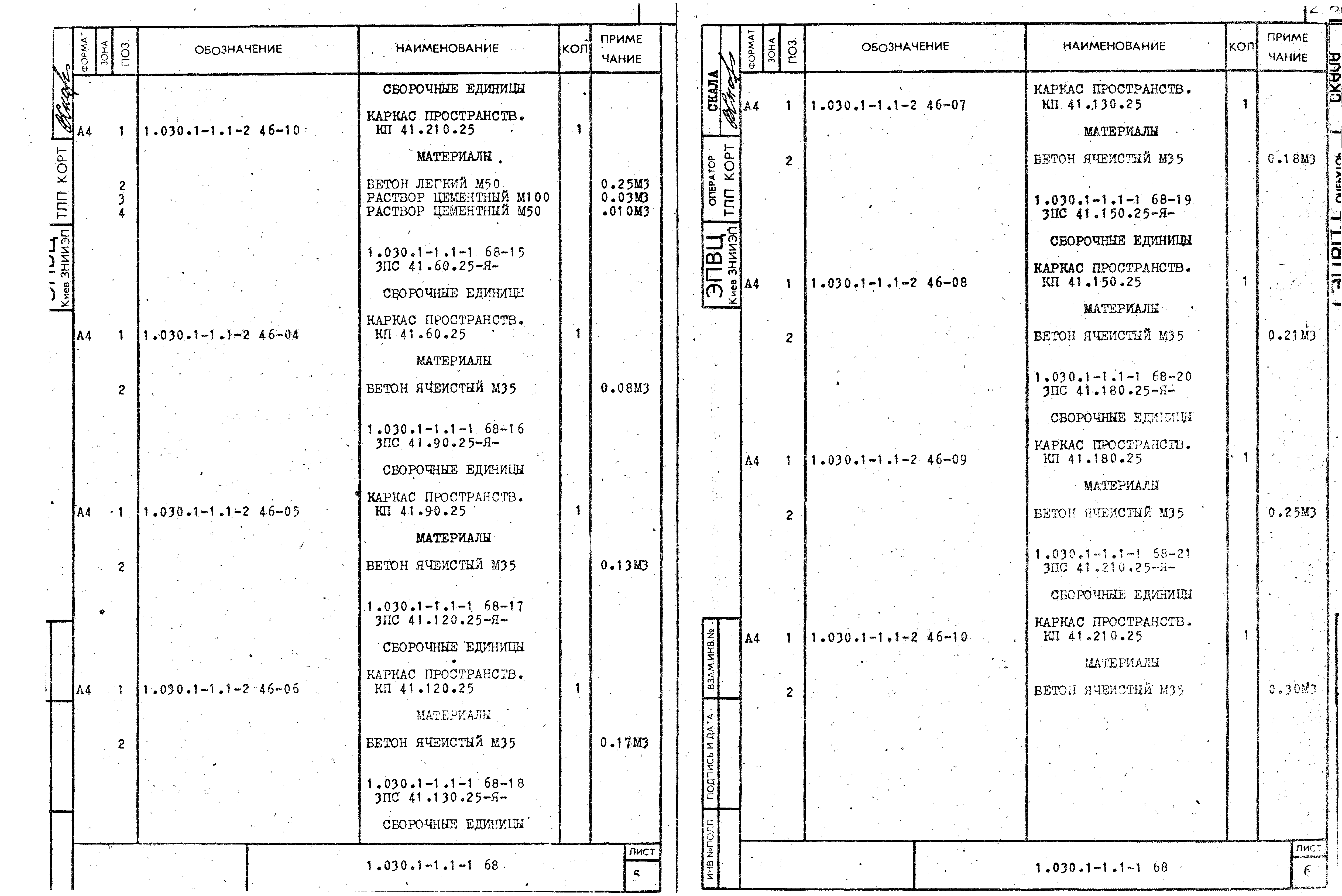 Серия 1.030.1-1