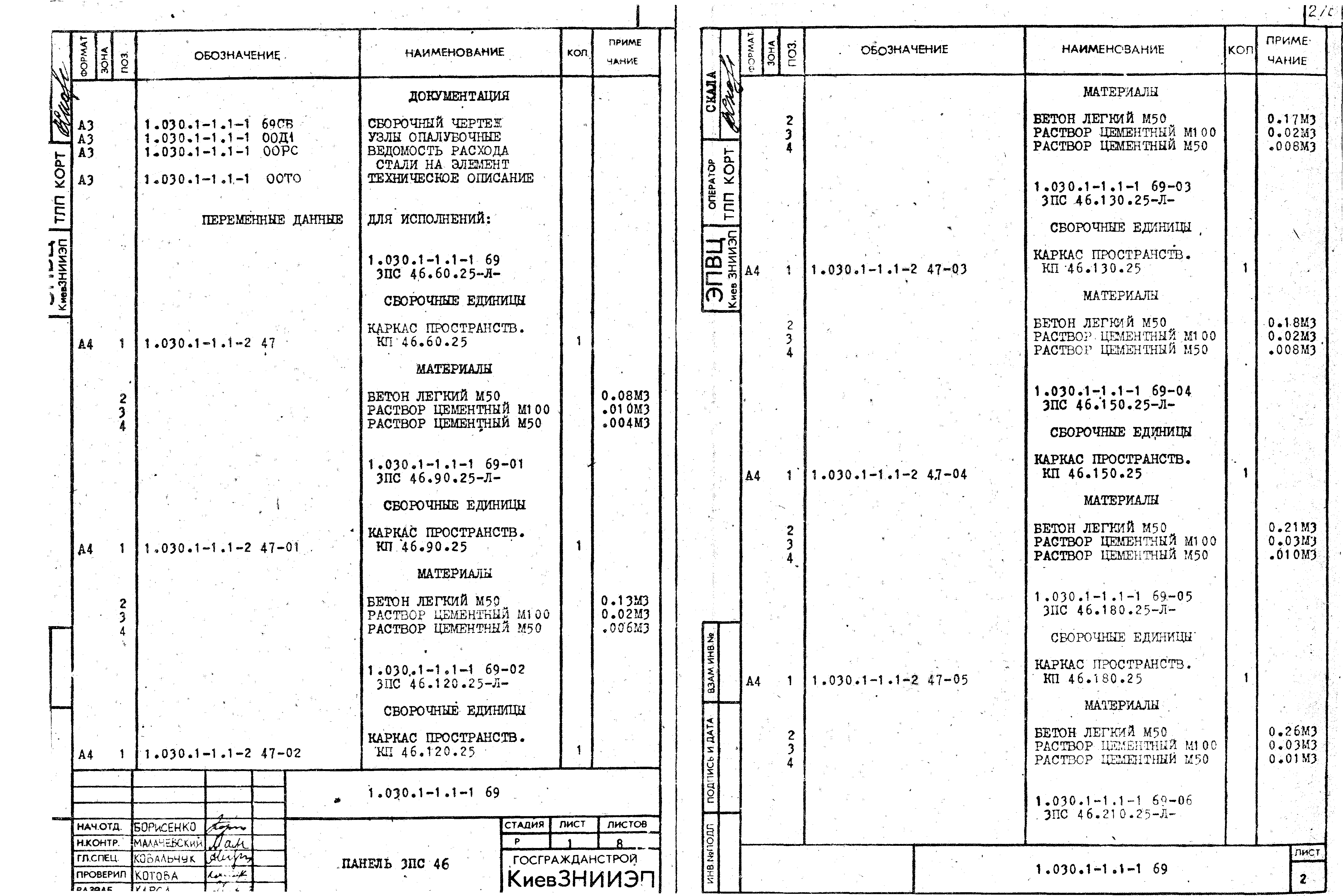 Серия 1.030.1-1