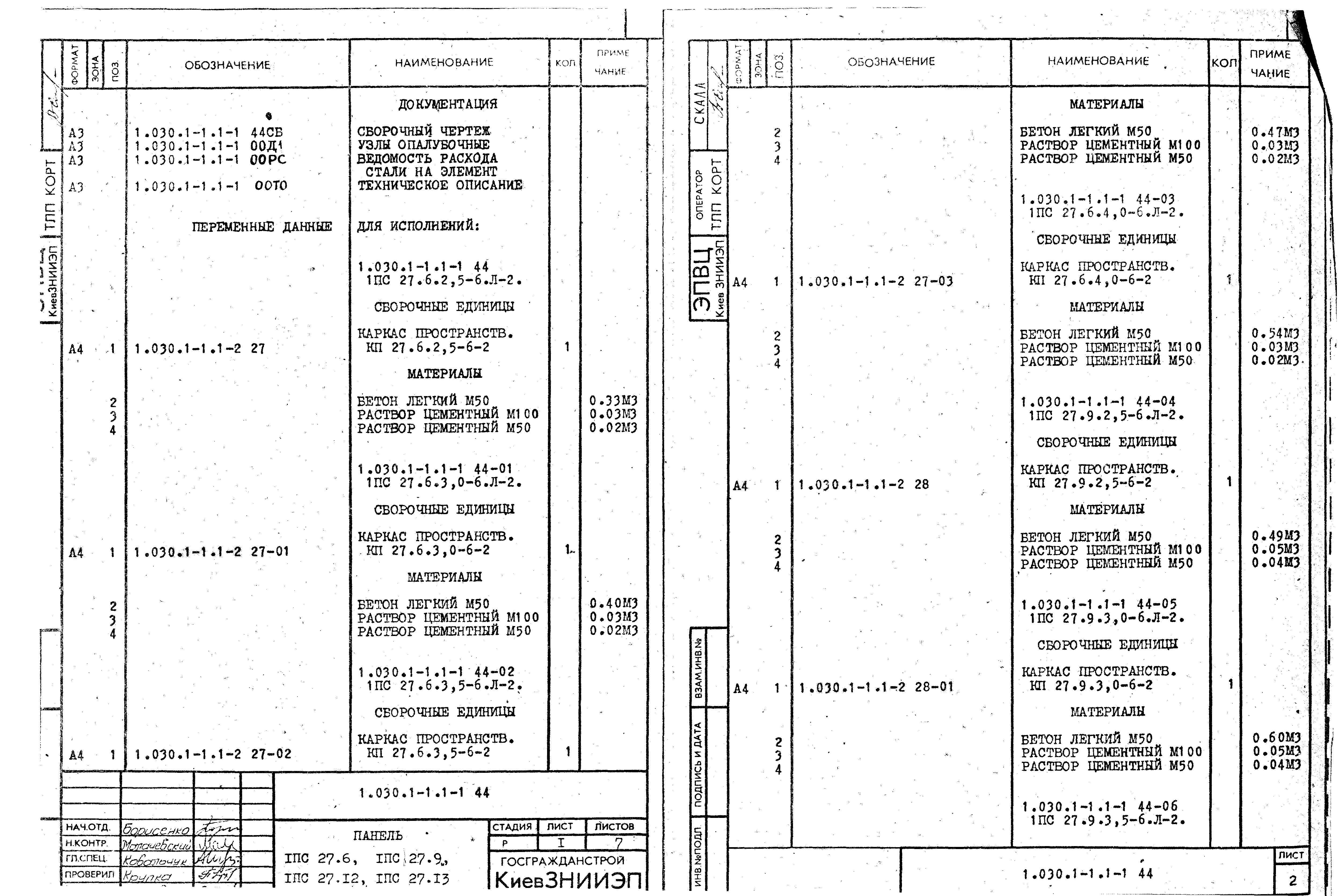 Серия 1.030.1-1