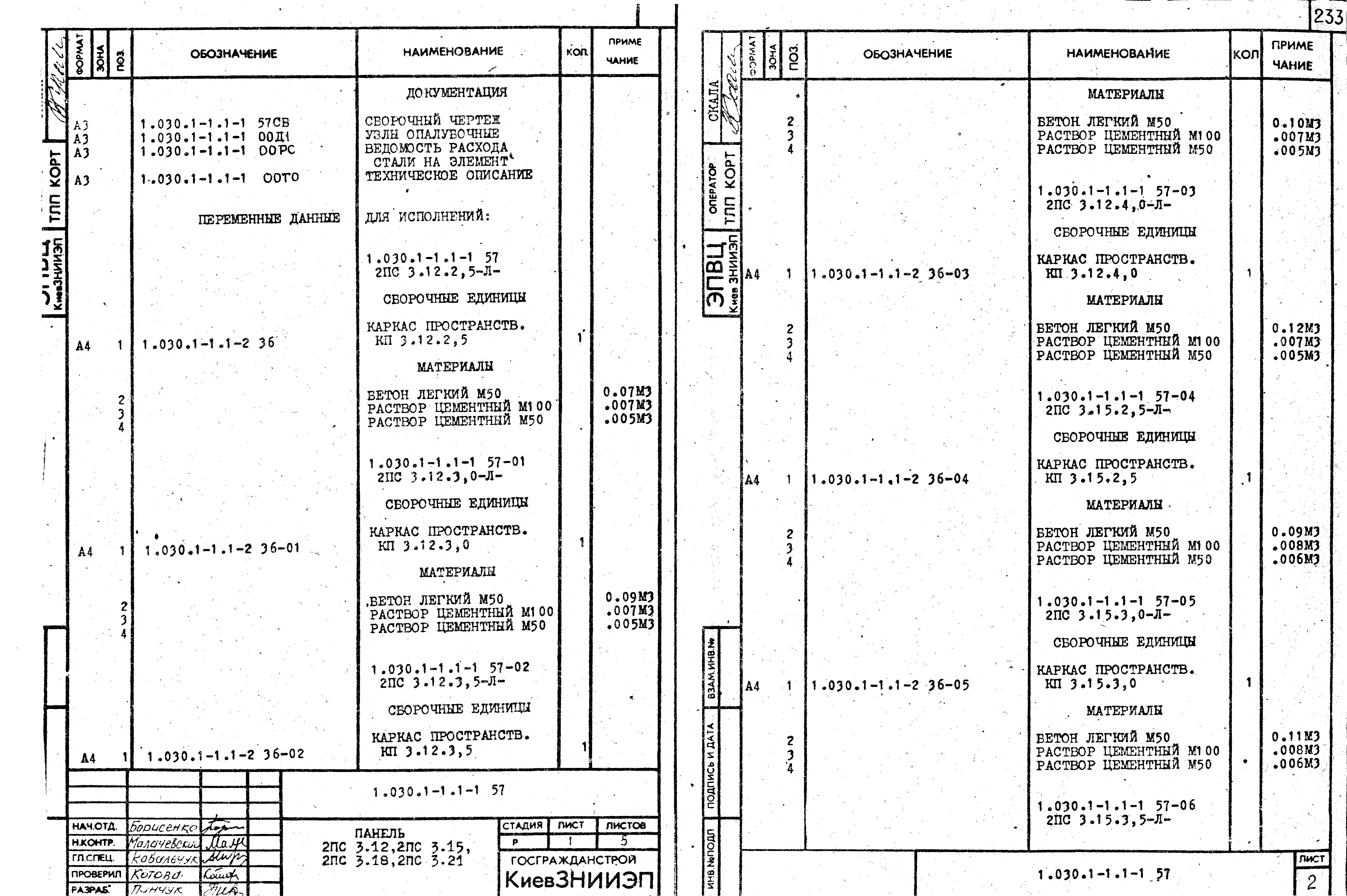 Серия 1.030.1-1