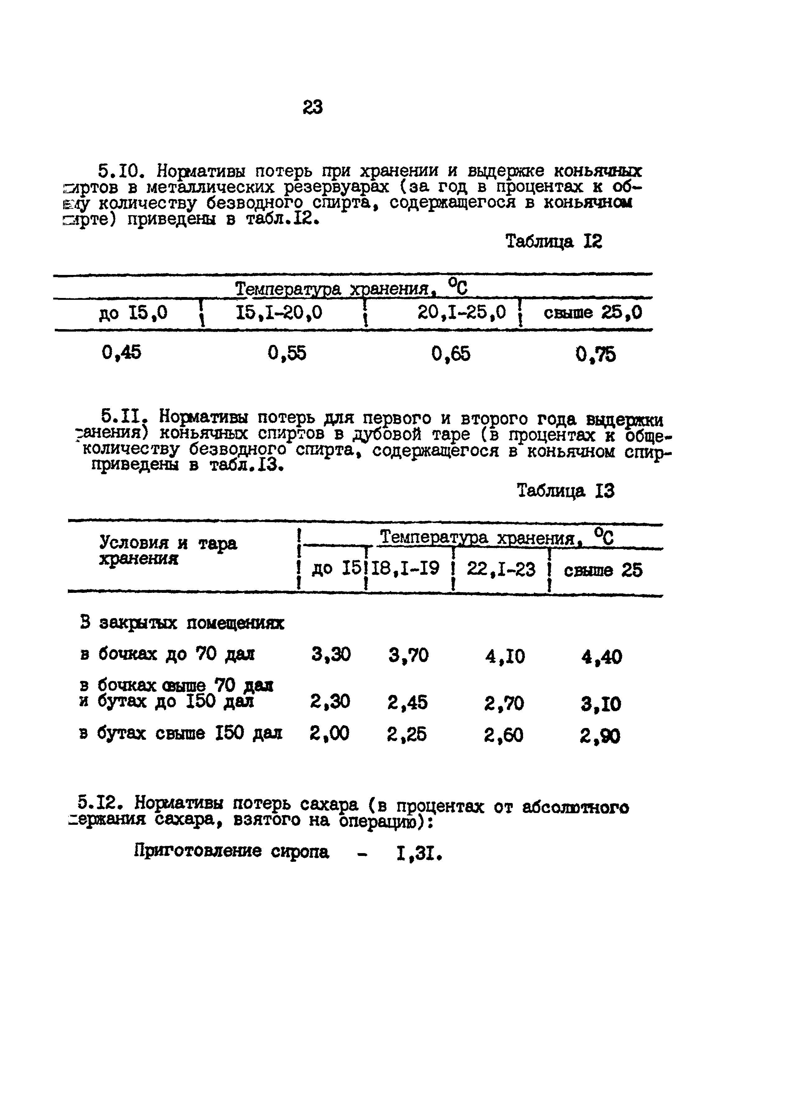 ВНТП 26-94